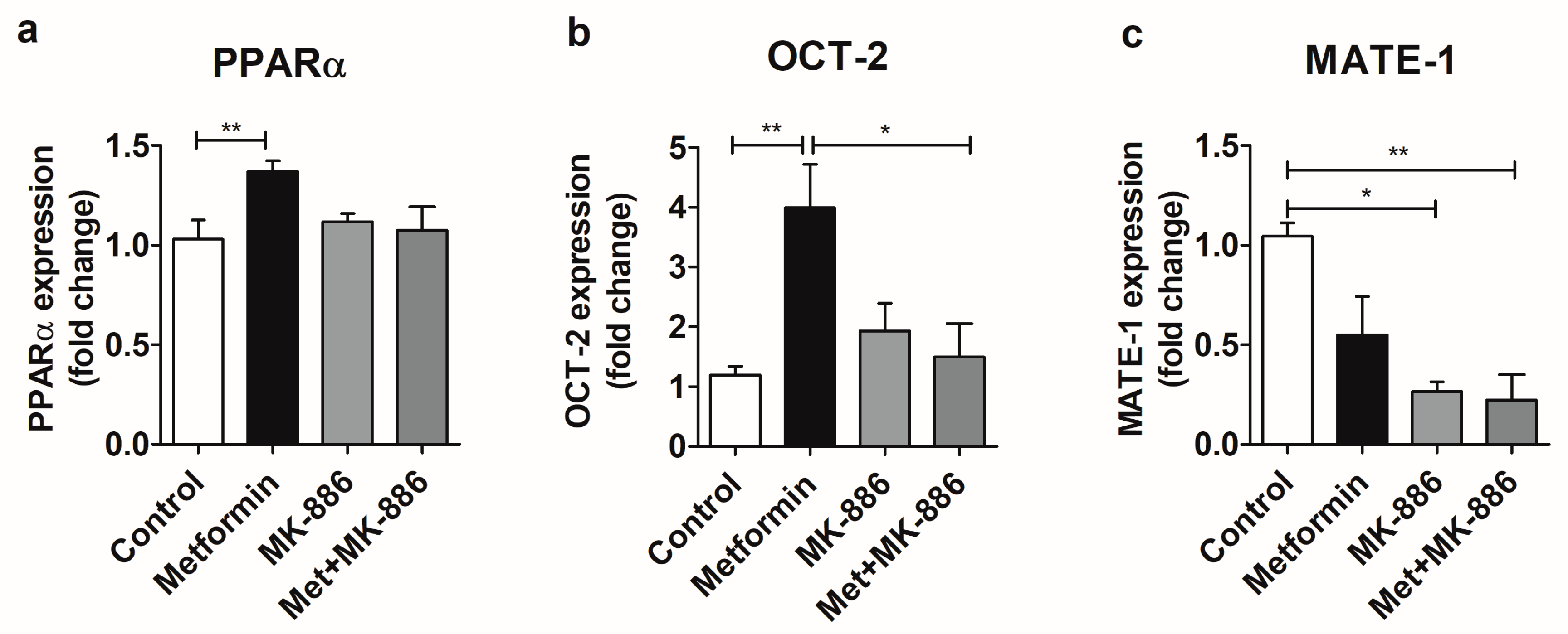 Molecules 25 00392 g002