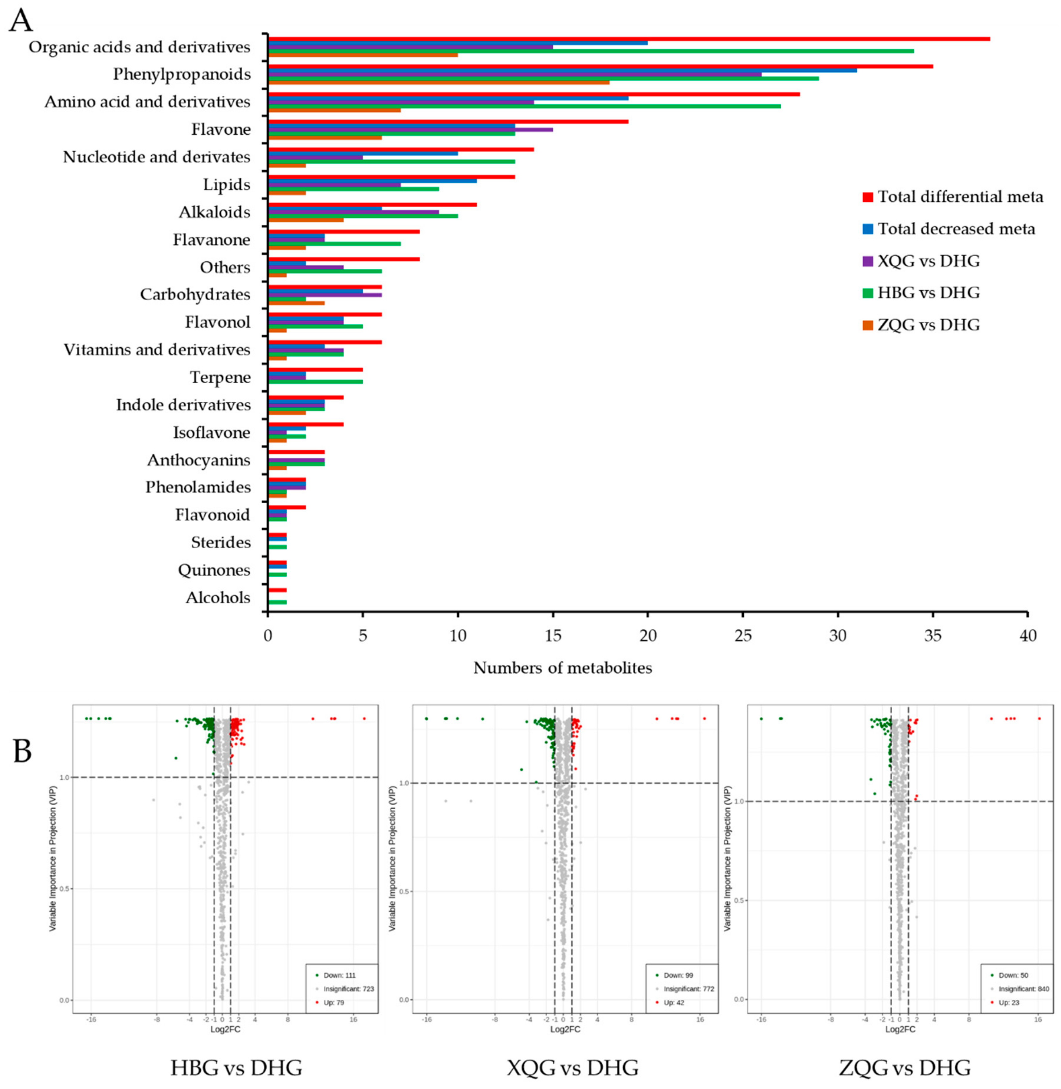 Molecules 25 00396 g005 Molecules 25 00396 g005