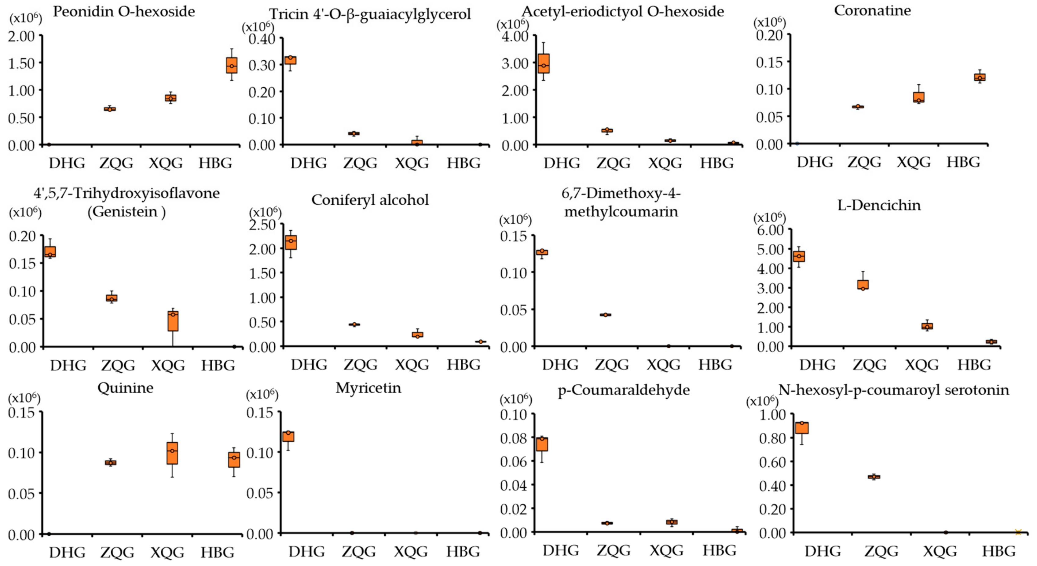 Molecules 25 00396 g006 Molecules 25 00396 g006
