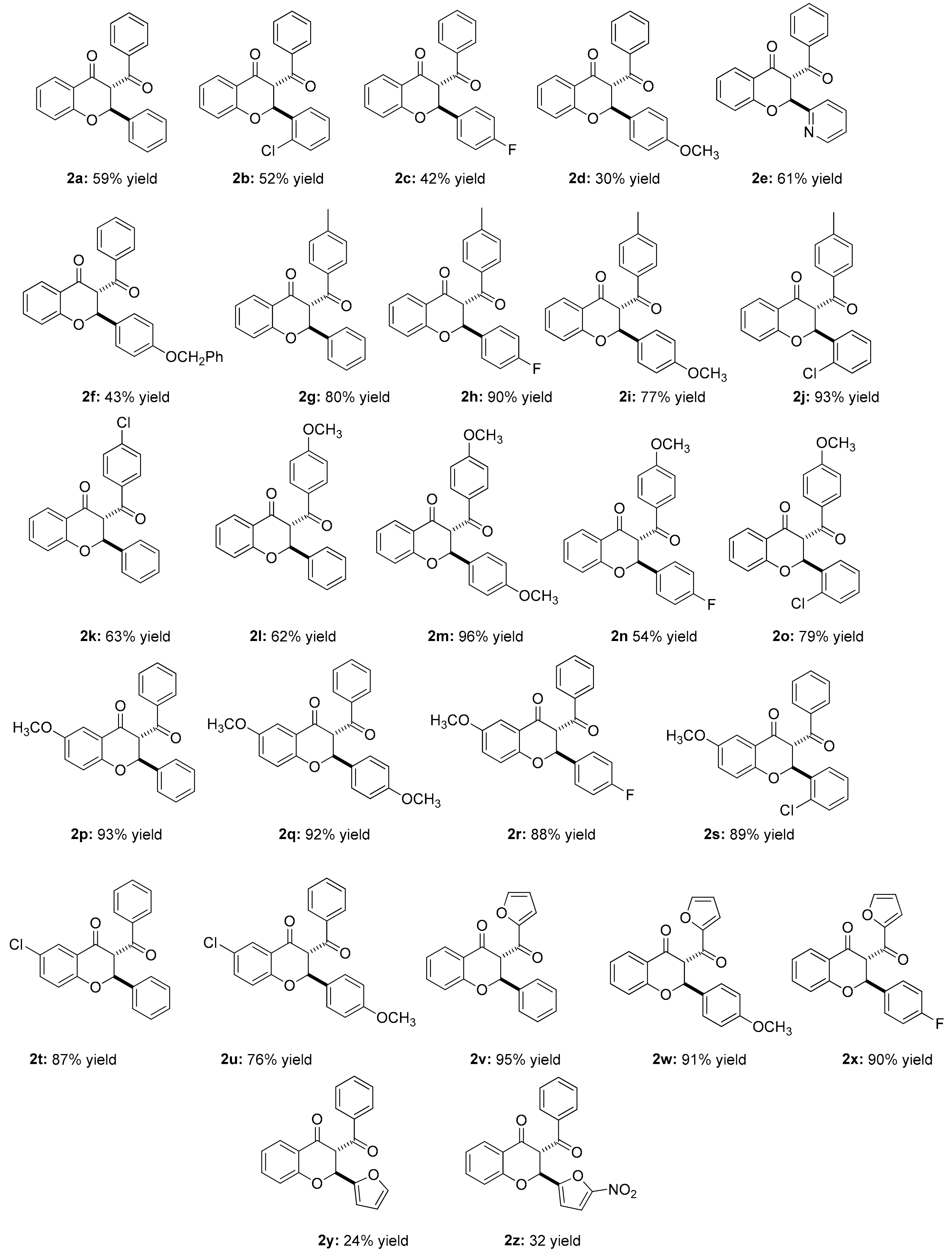 Molecules 25 00397 g002