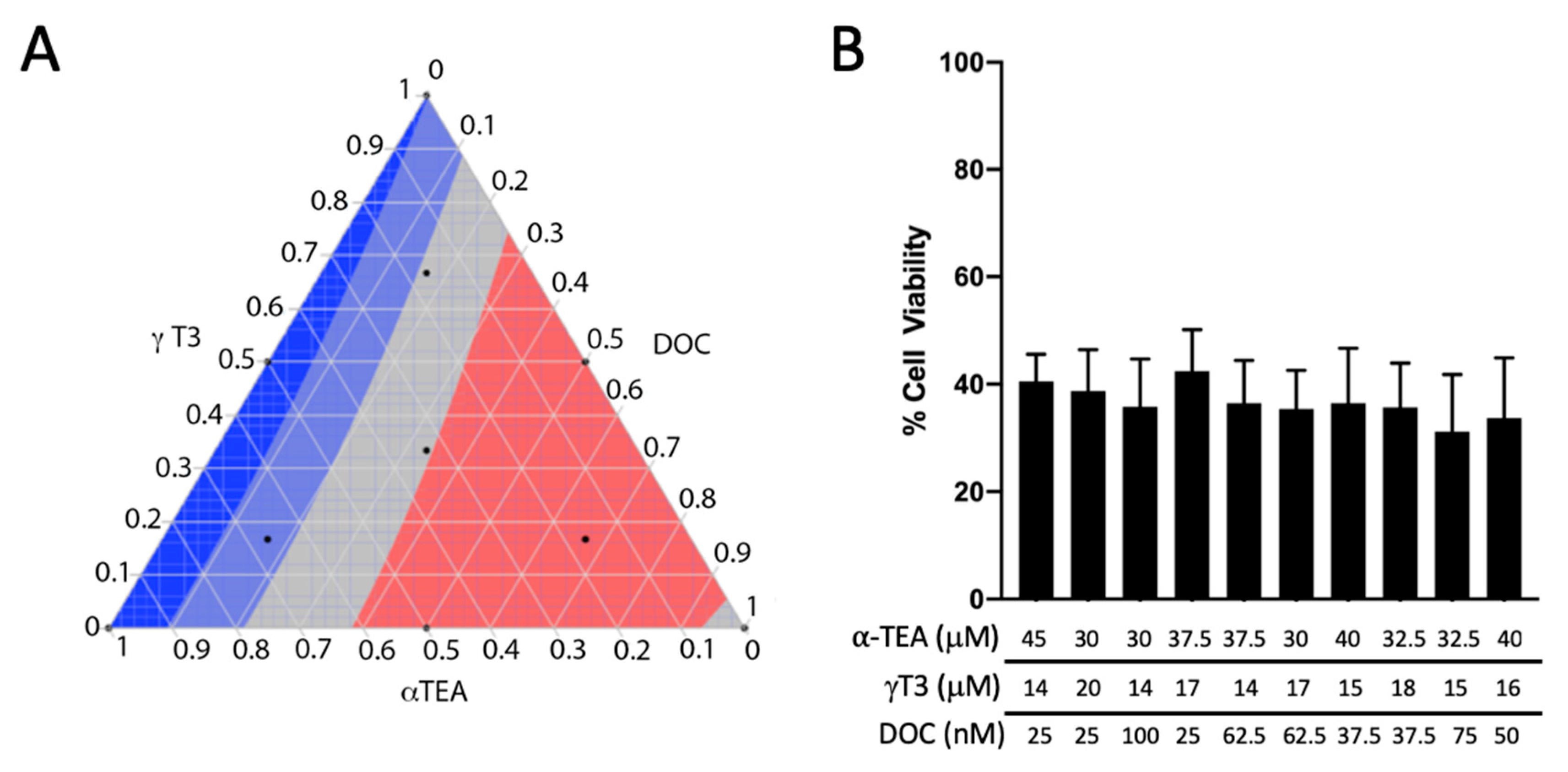 Molecules 25 00398 g003