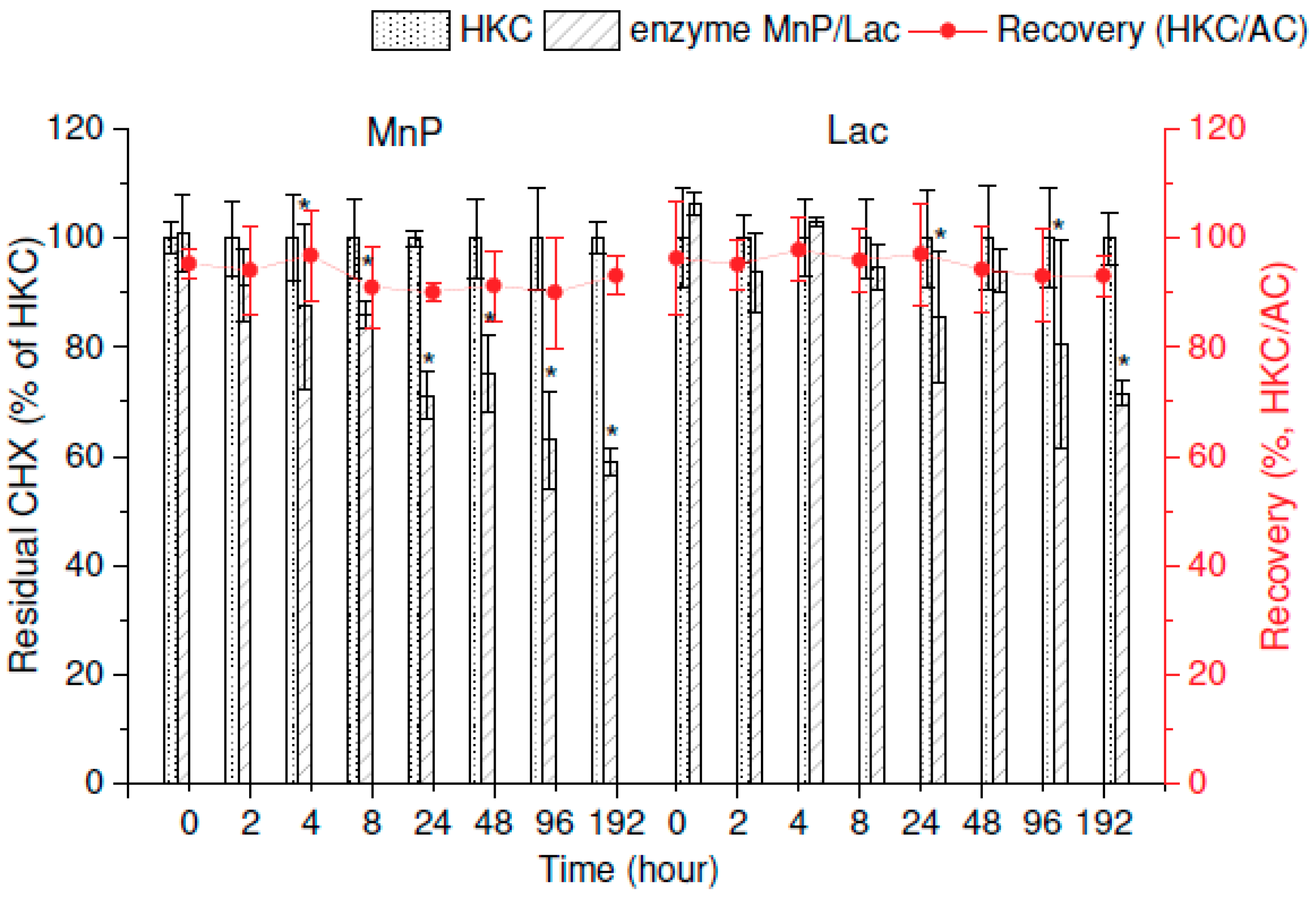 Molecules 25 00400 g002