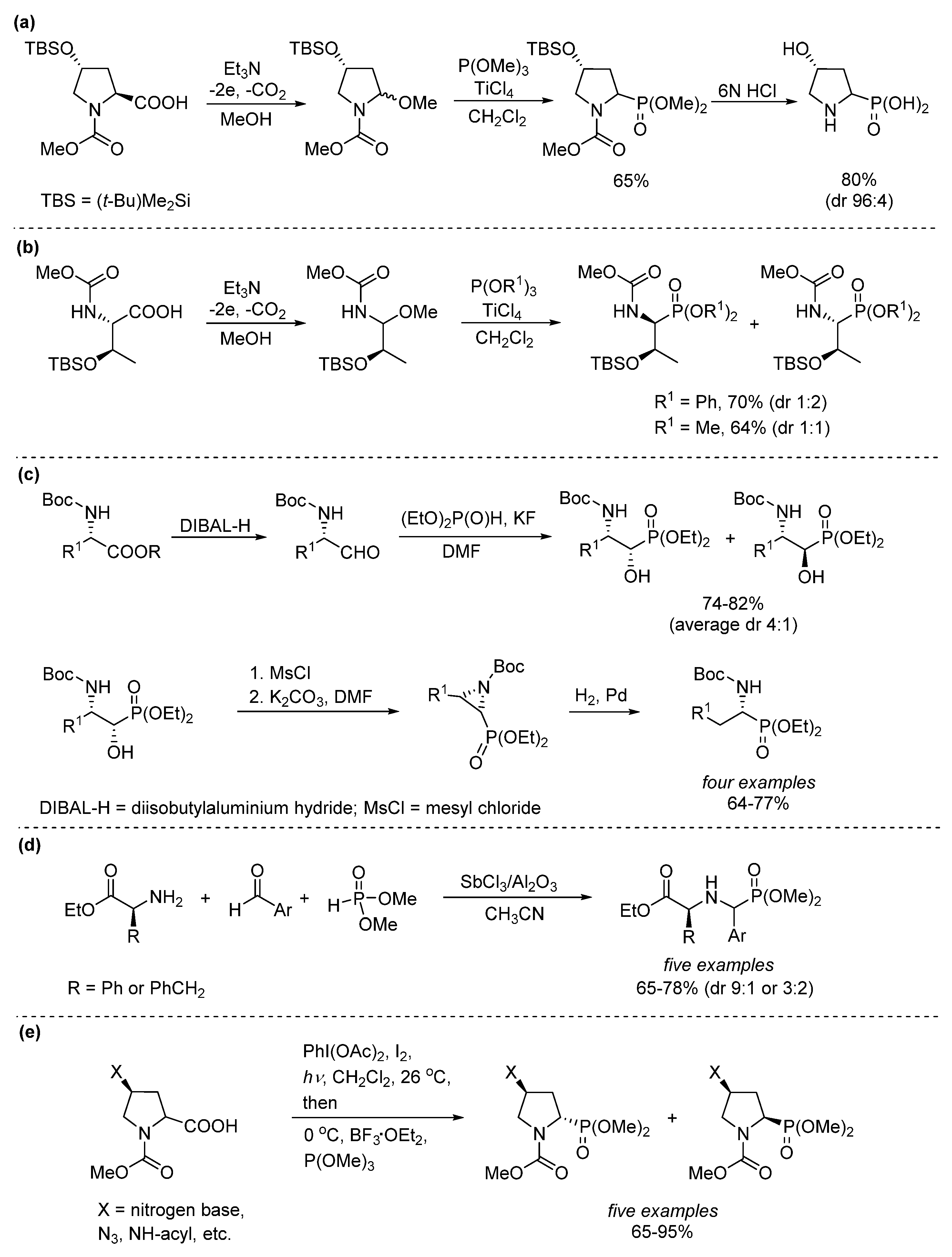 Molecules 25 00405 sch001