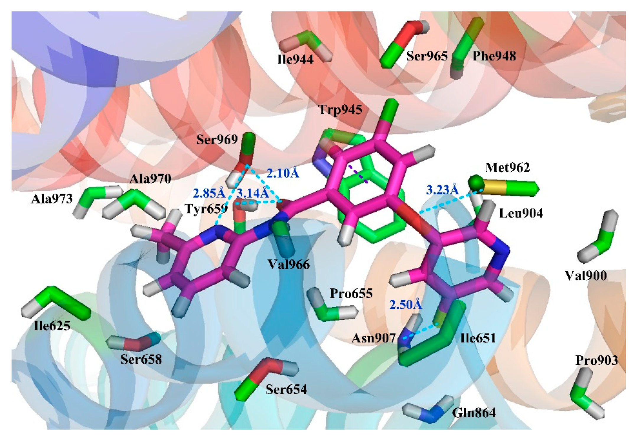 Molecules 25 00406 g005