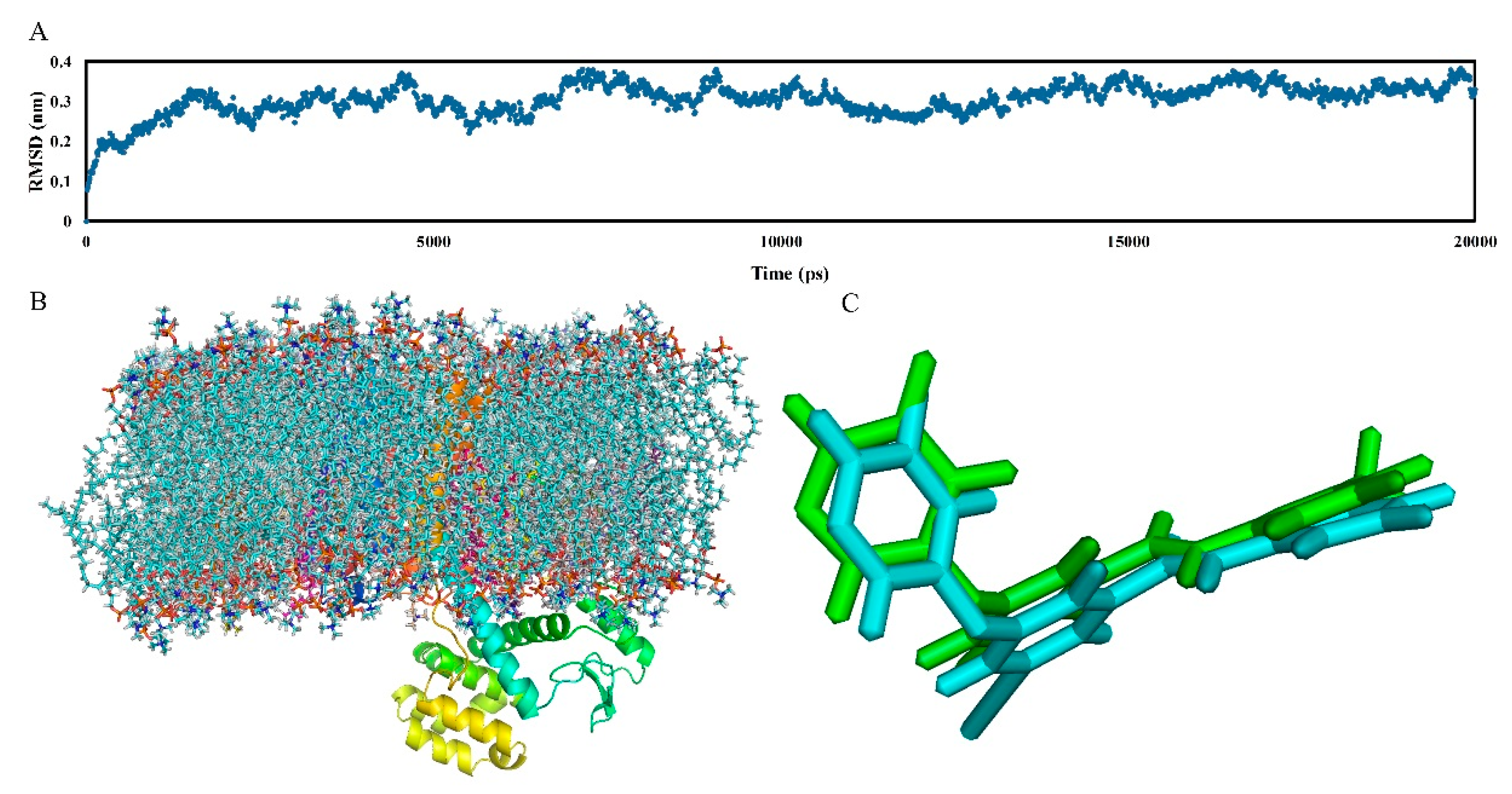 Molecules 25 00406 g006