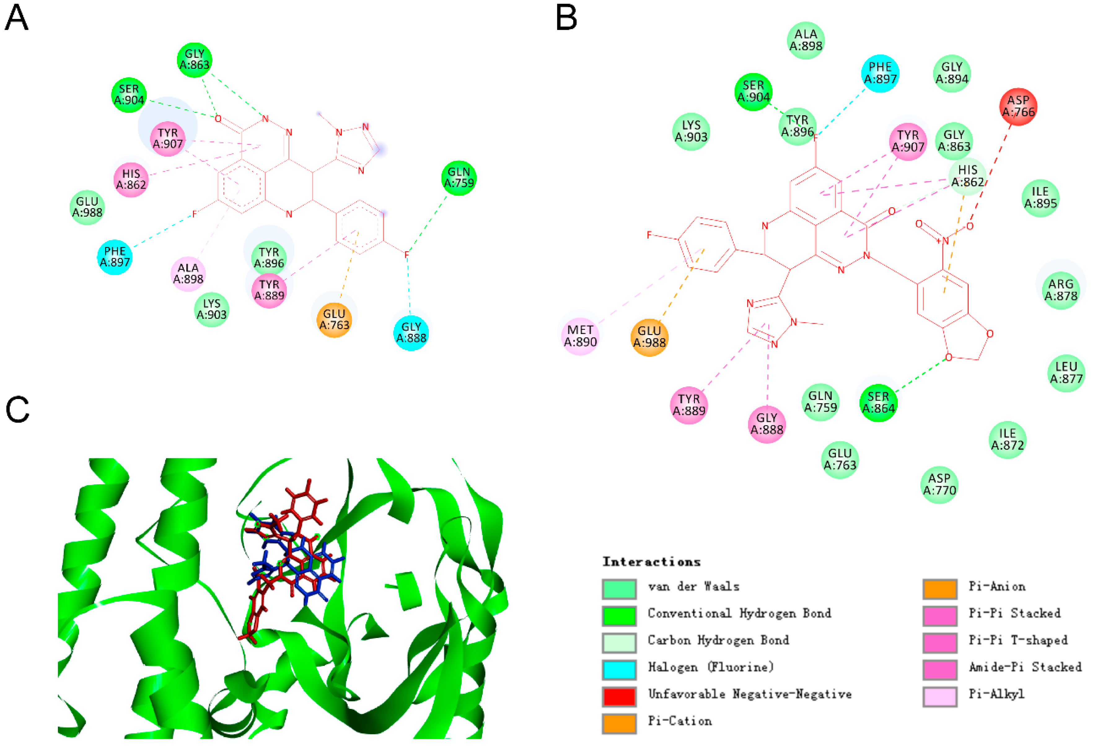 Molecules 25 00407 g002