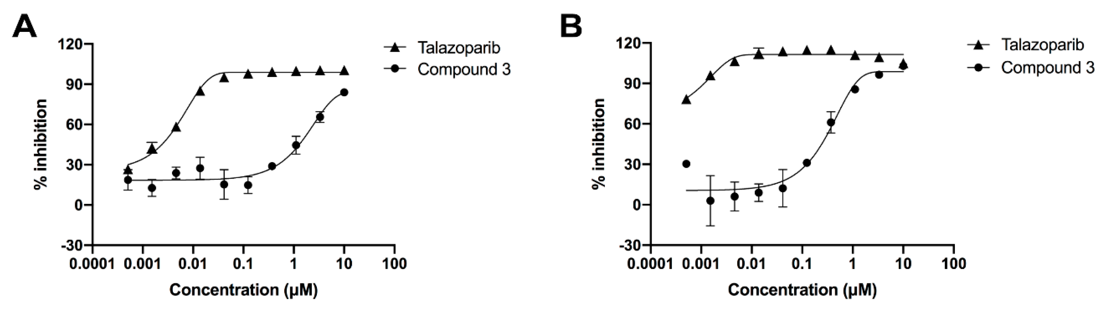 Molecules 25 00407 g004
