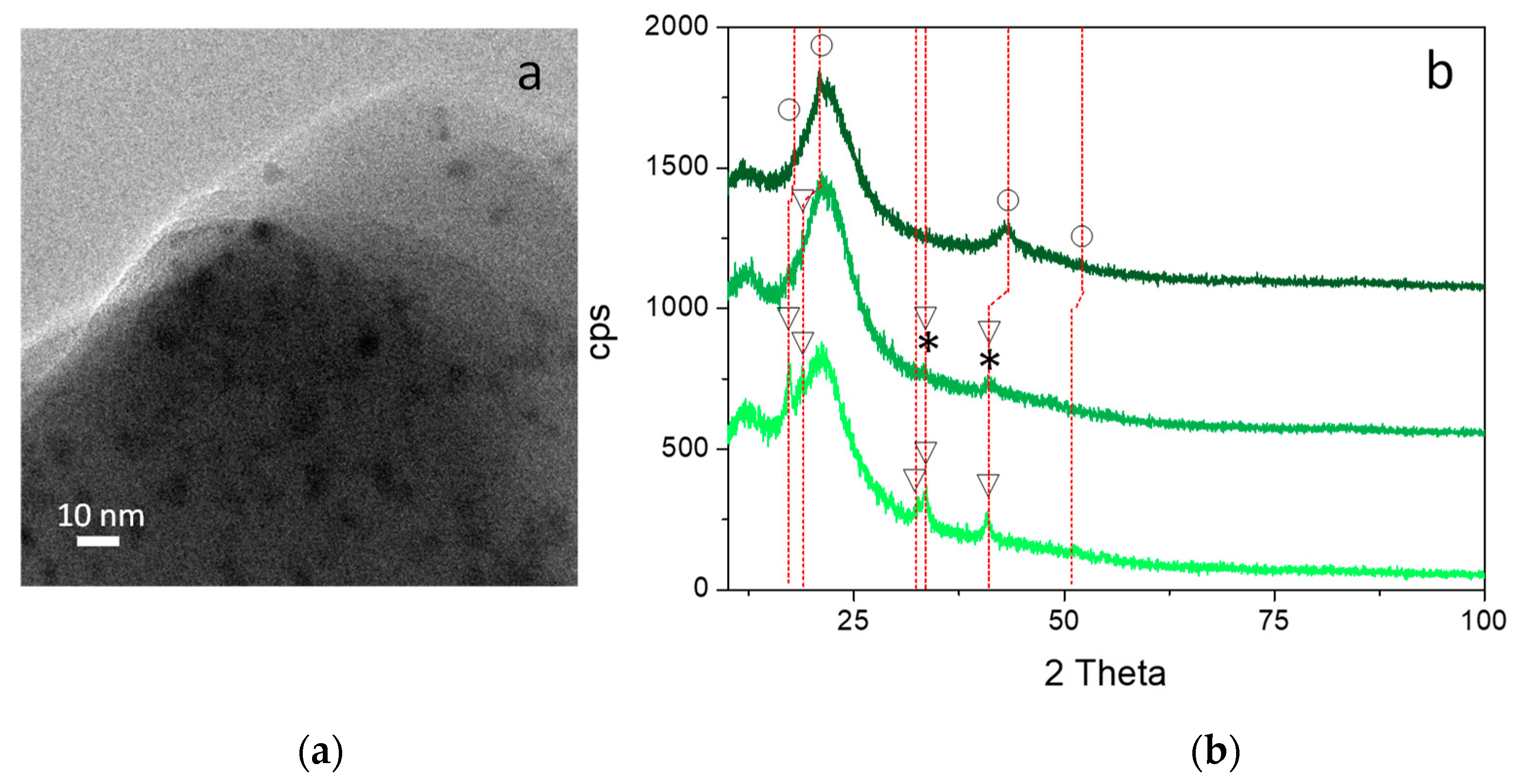 Molecules 25 00410 g001 Molecules 25 00410 g001