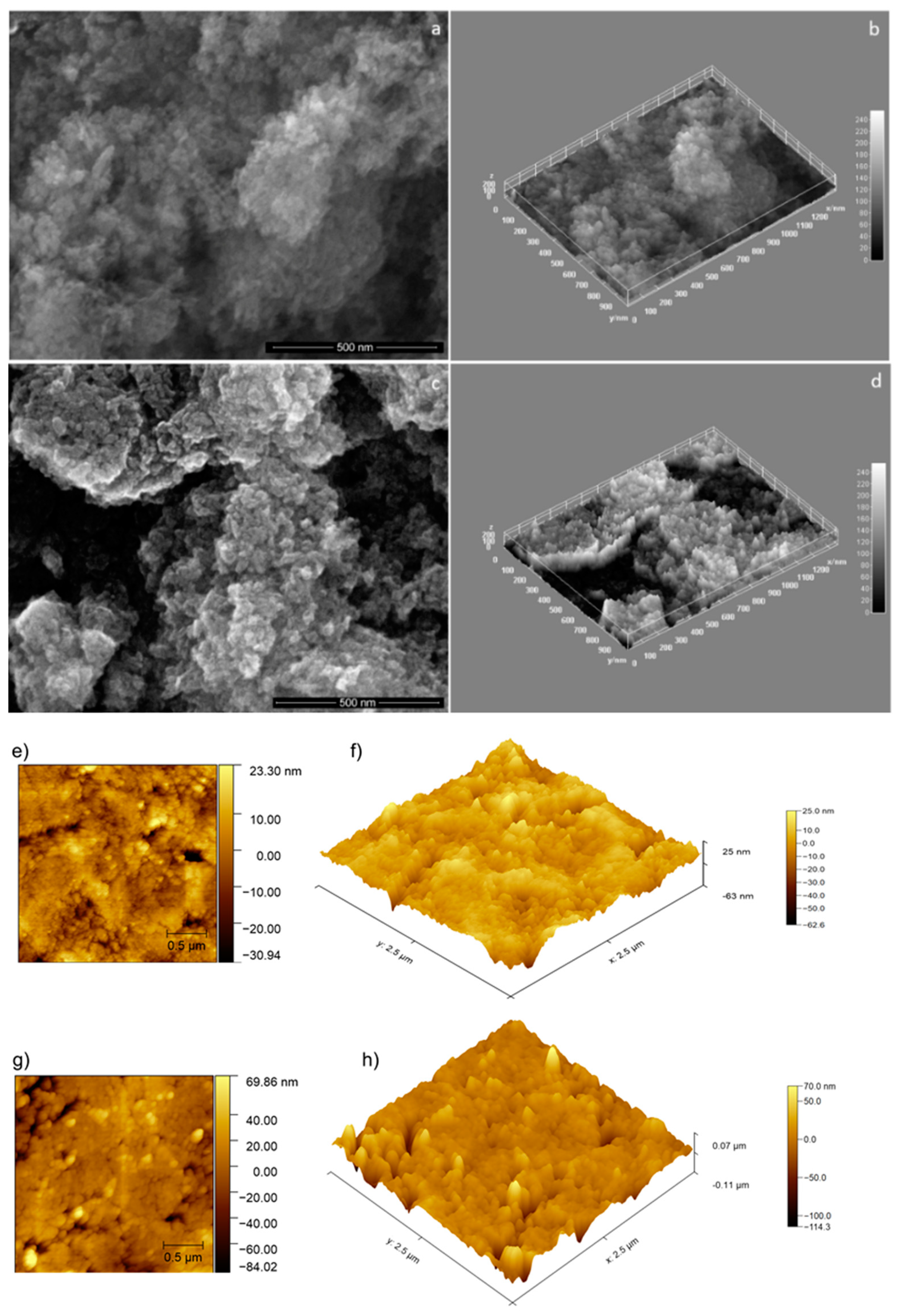Molecules 25 00413 g001 Molecules 25 00413 g001