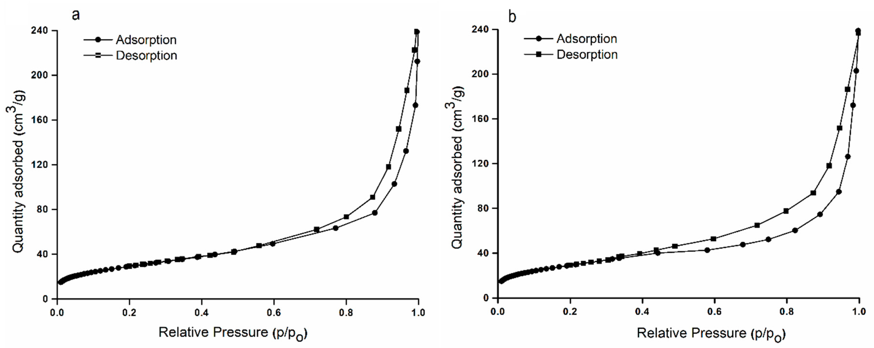 Molecules 25 00413 g004 Molecules 25 00413 g004