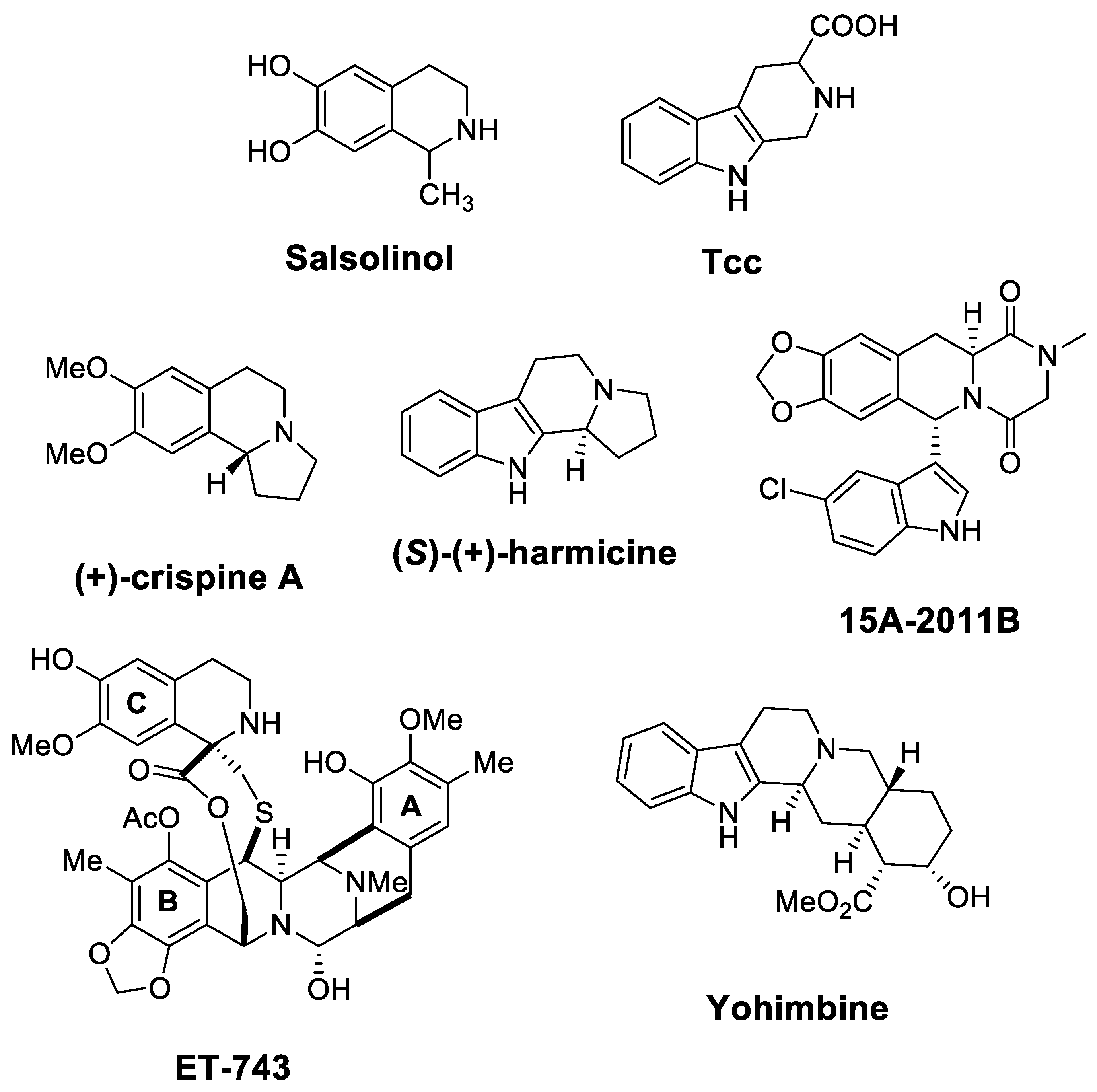 Molecules 25 00414 g002