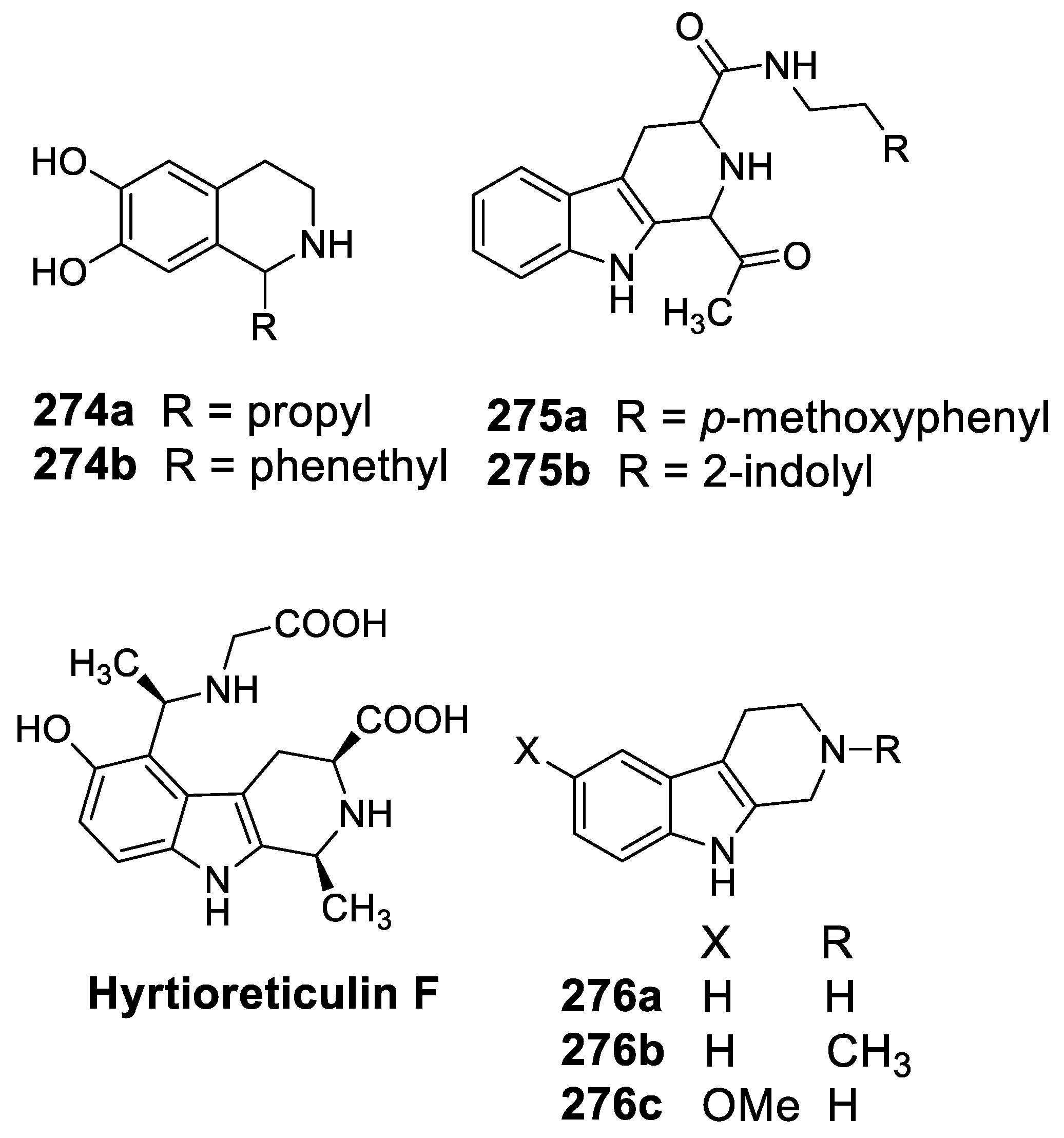 Molecules 25 00414 g005