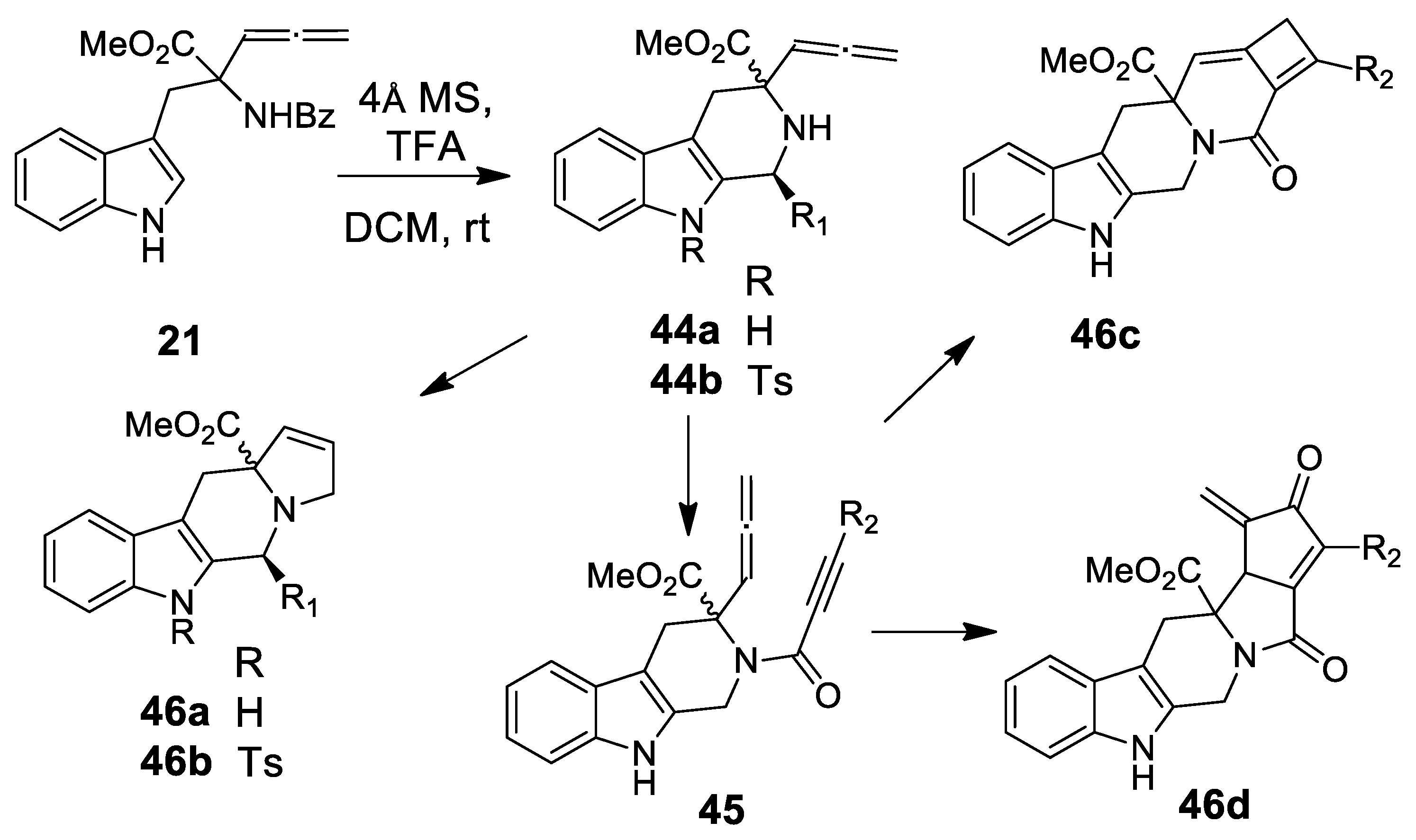 Molecules 25 00414 sch011