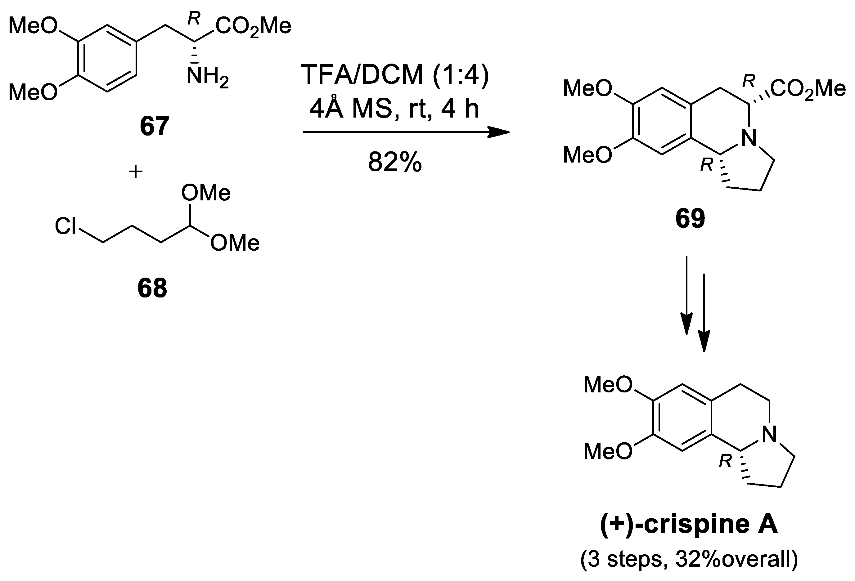 Molecules 25 00414 sch018