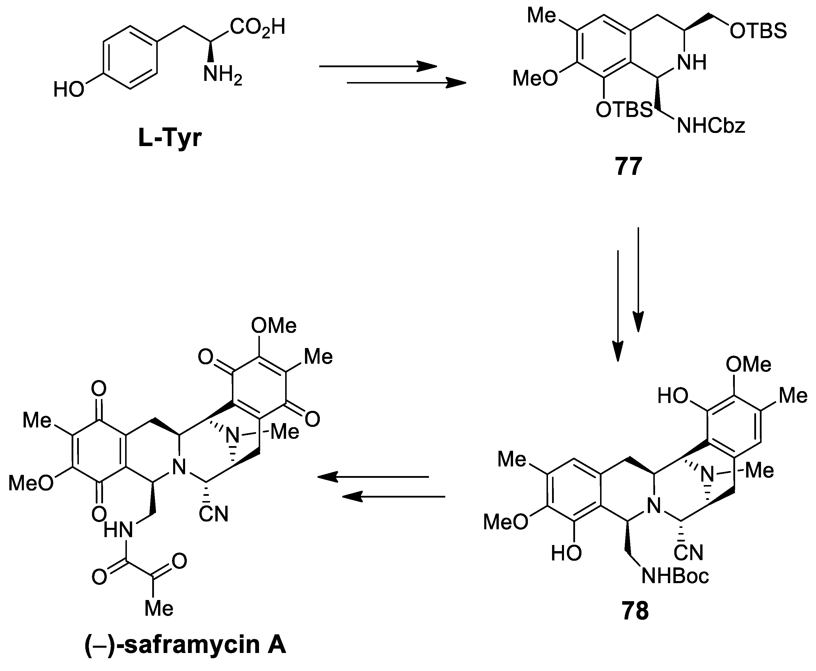 Molecules 25 00414 sch021