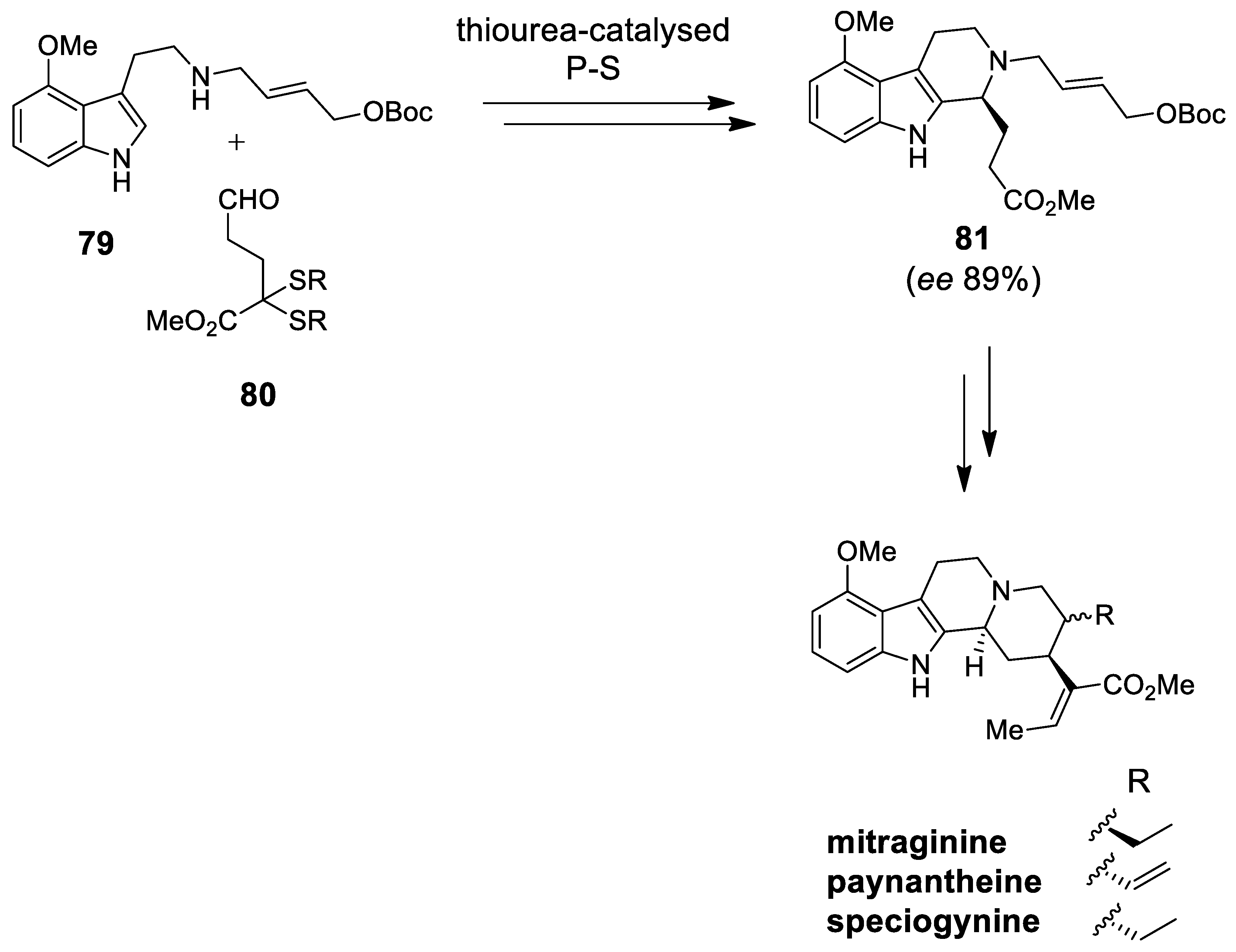 Molecules 25 00414 sch022