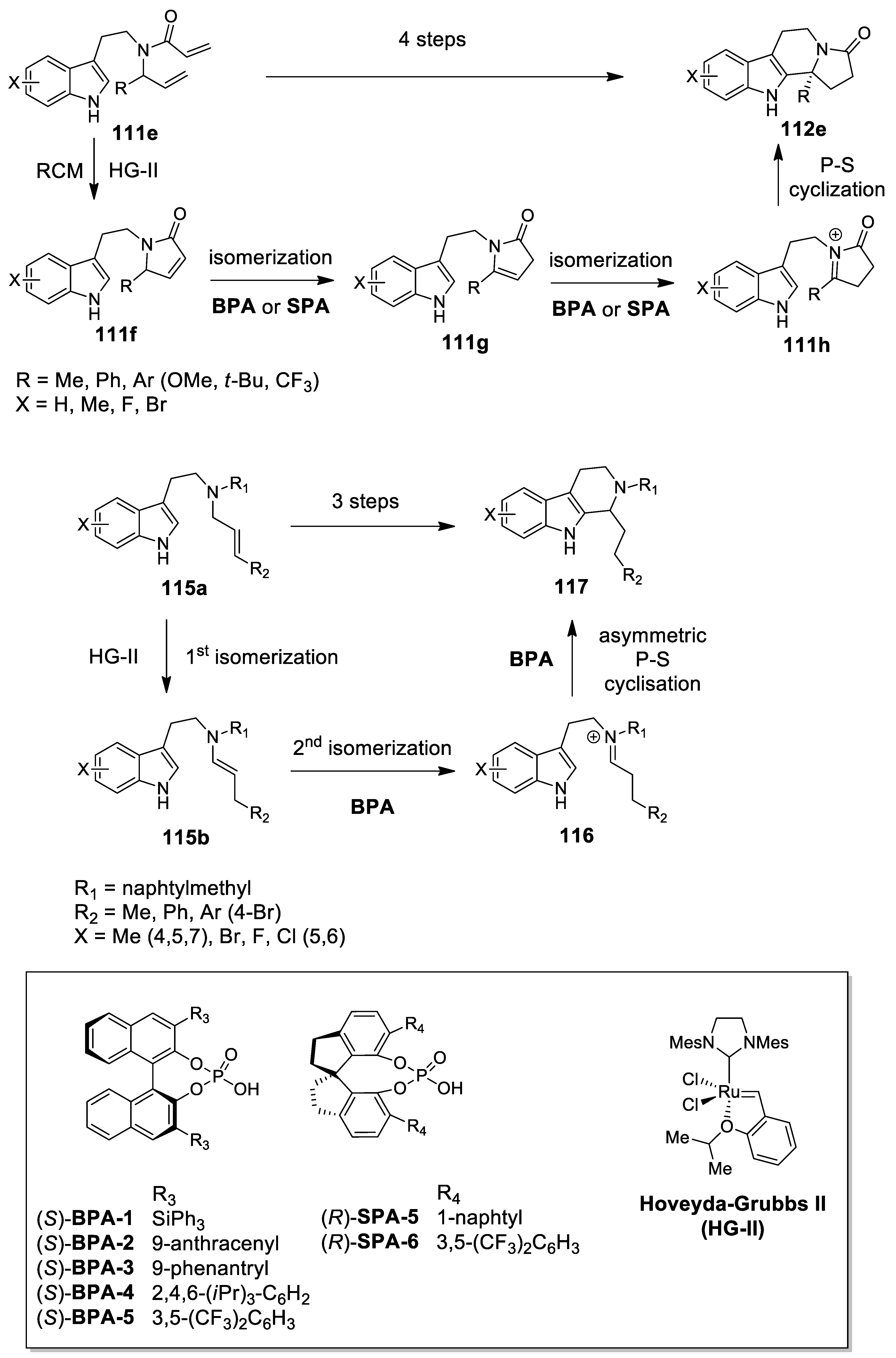 Molecules 25 00414 sch033