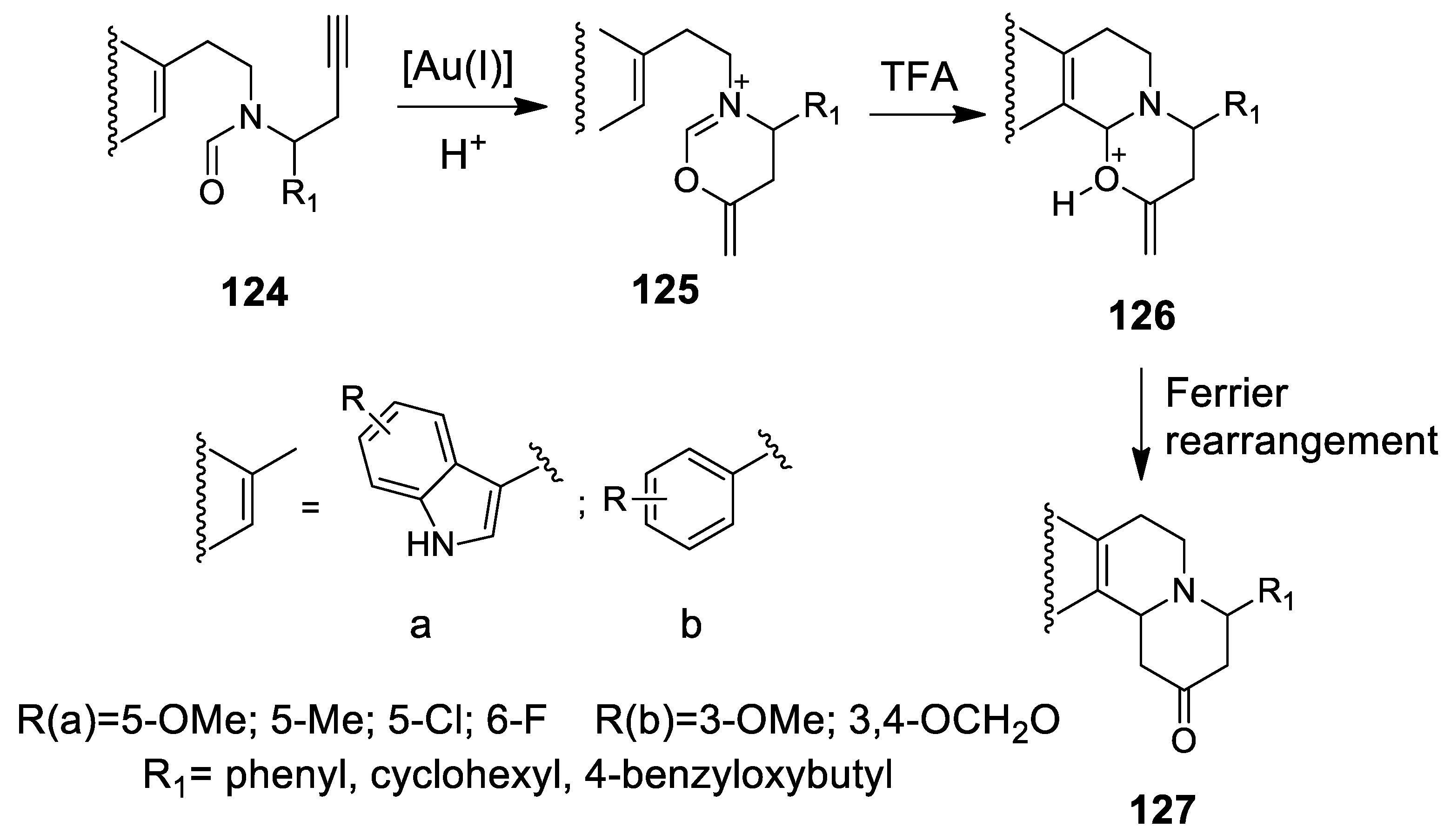 Molecules 25 00414 sch036