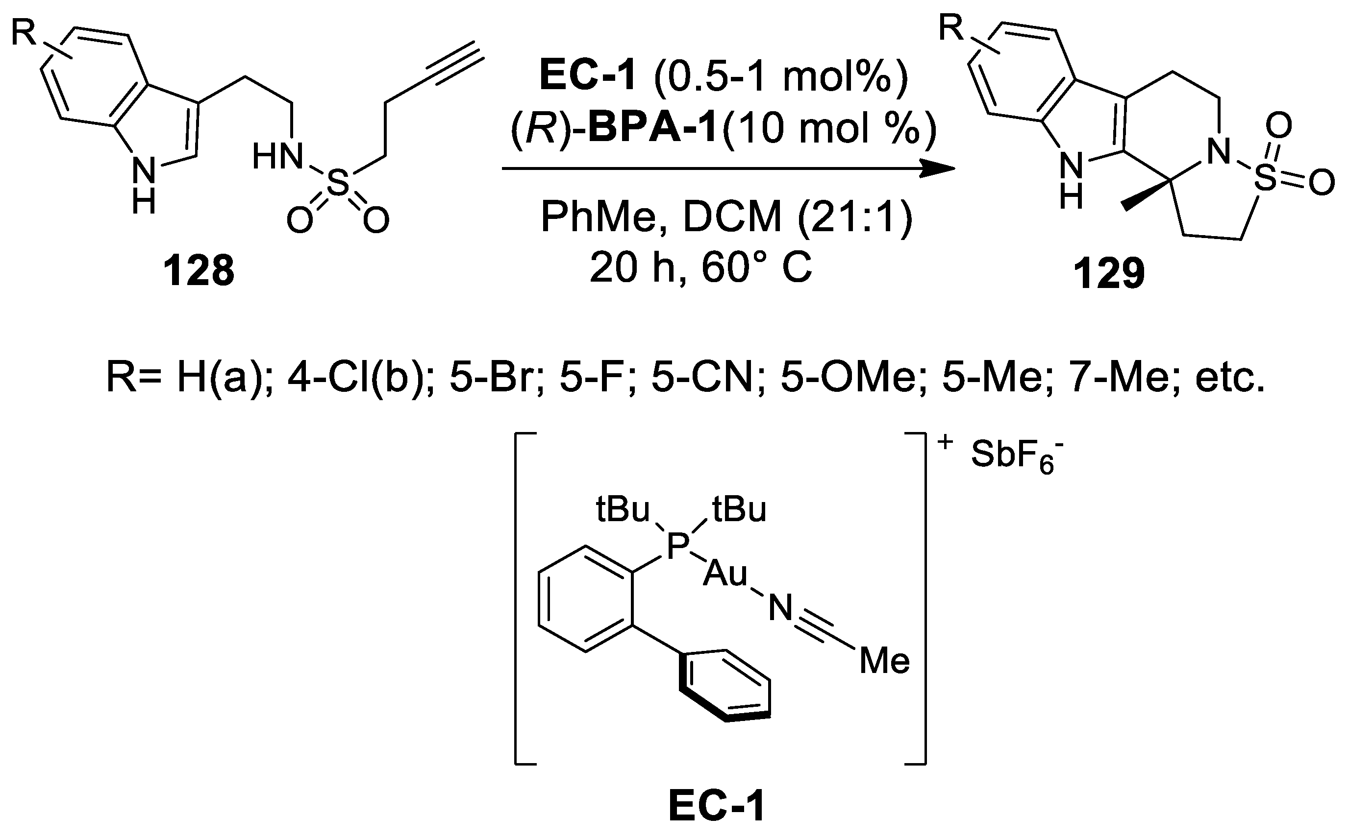 Molecules 25 00414 sch037