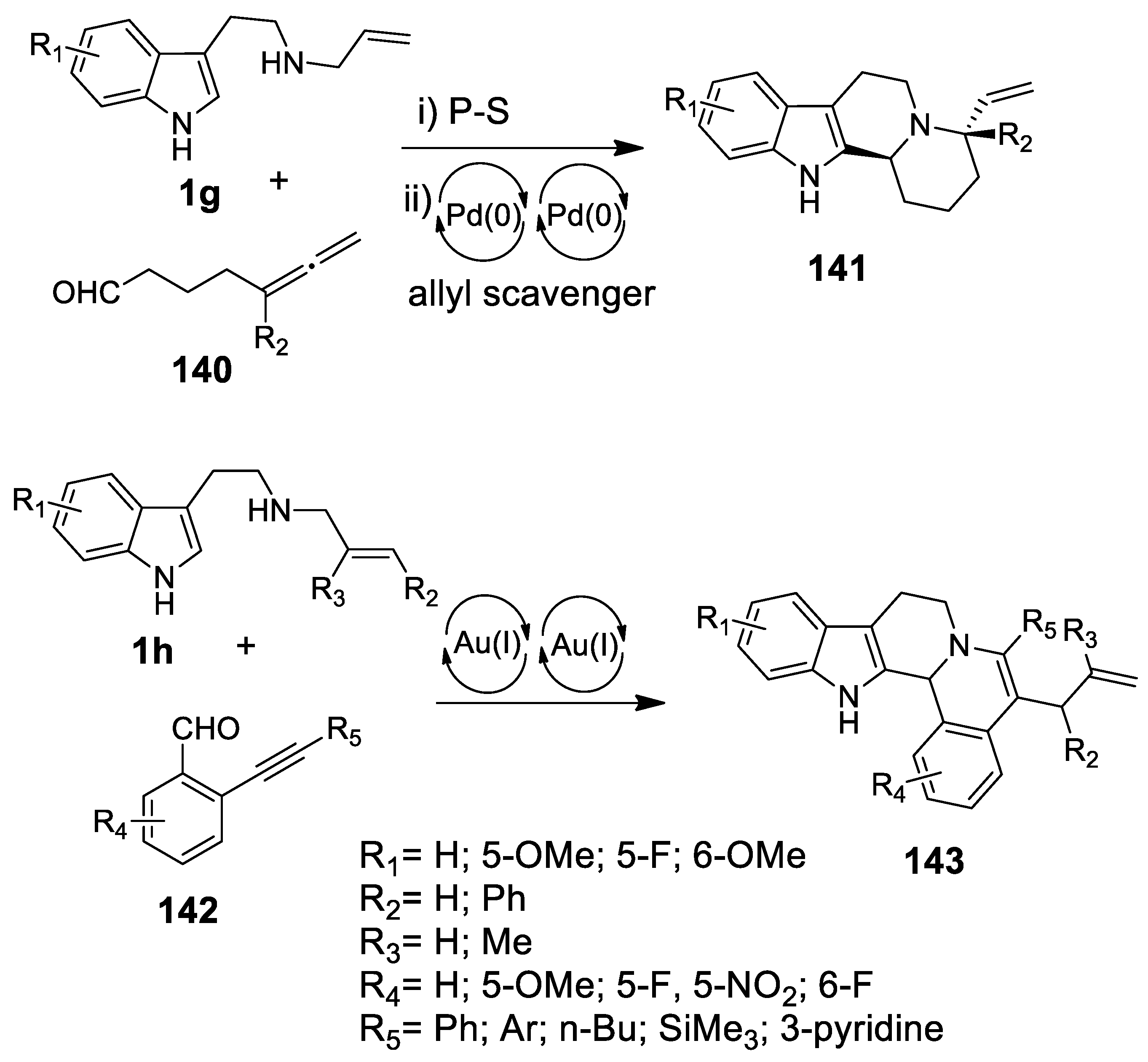 Molecules 25 00414 sch042