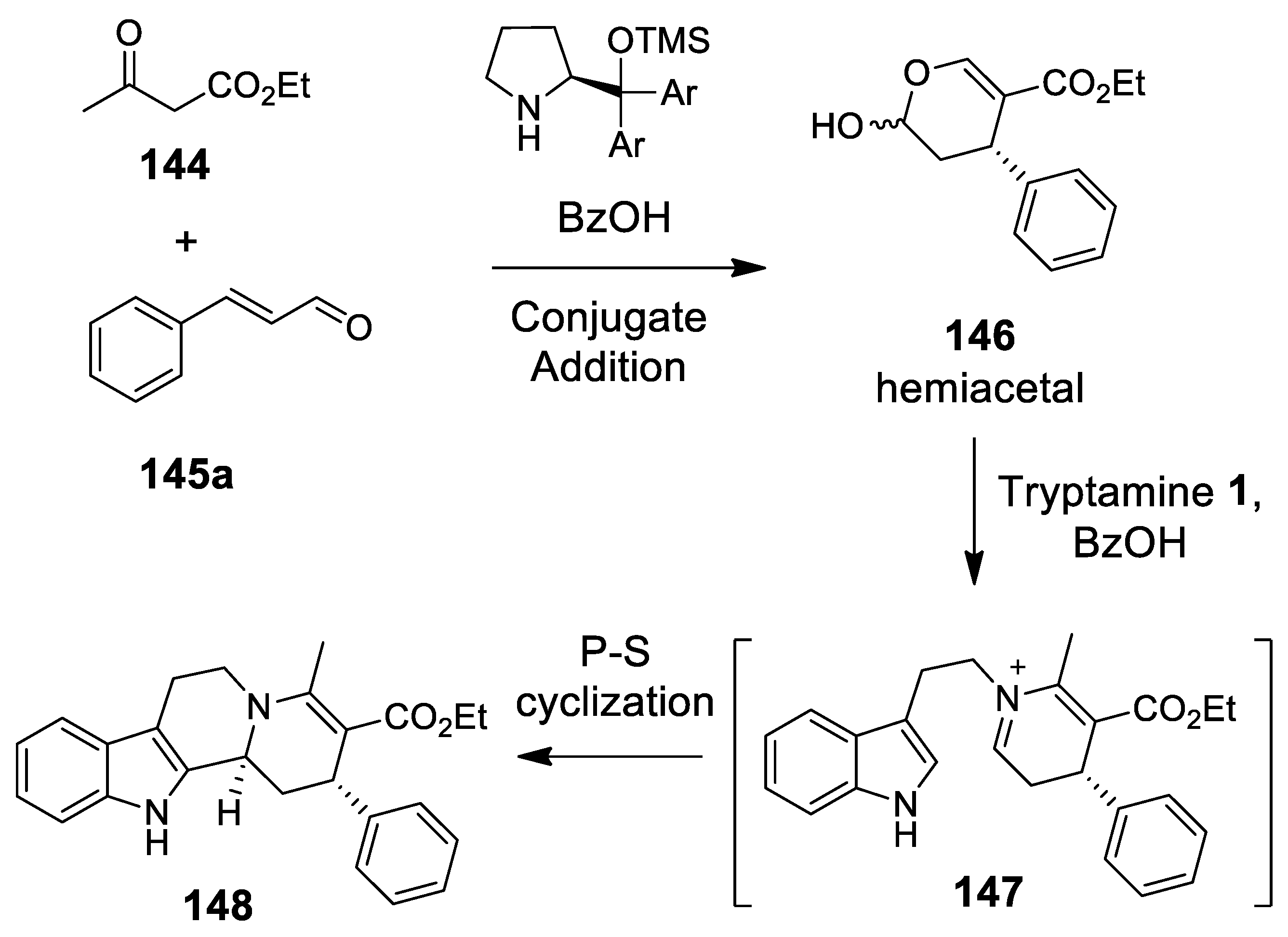 Molecules 25 00414 sch043