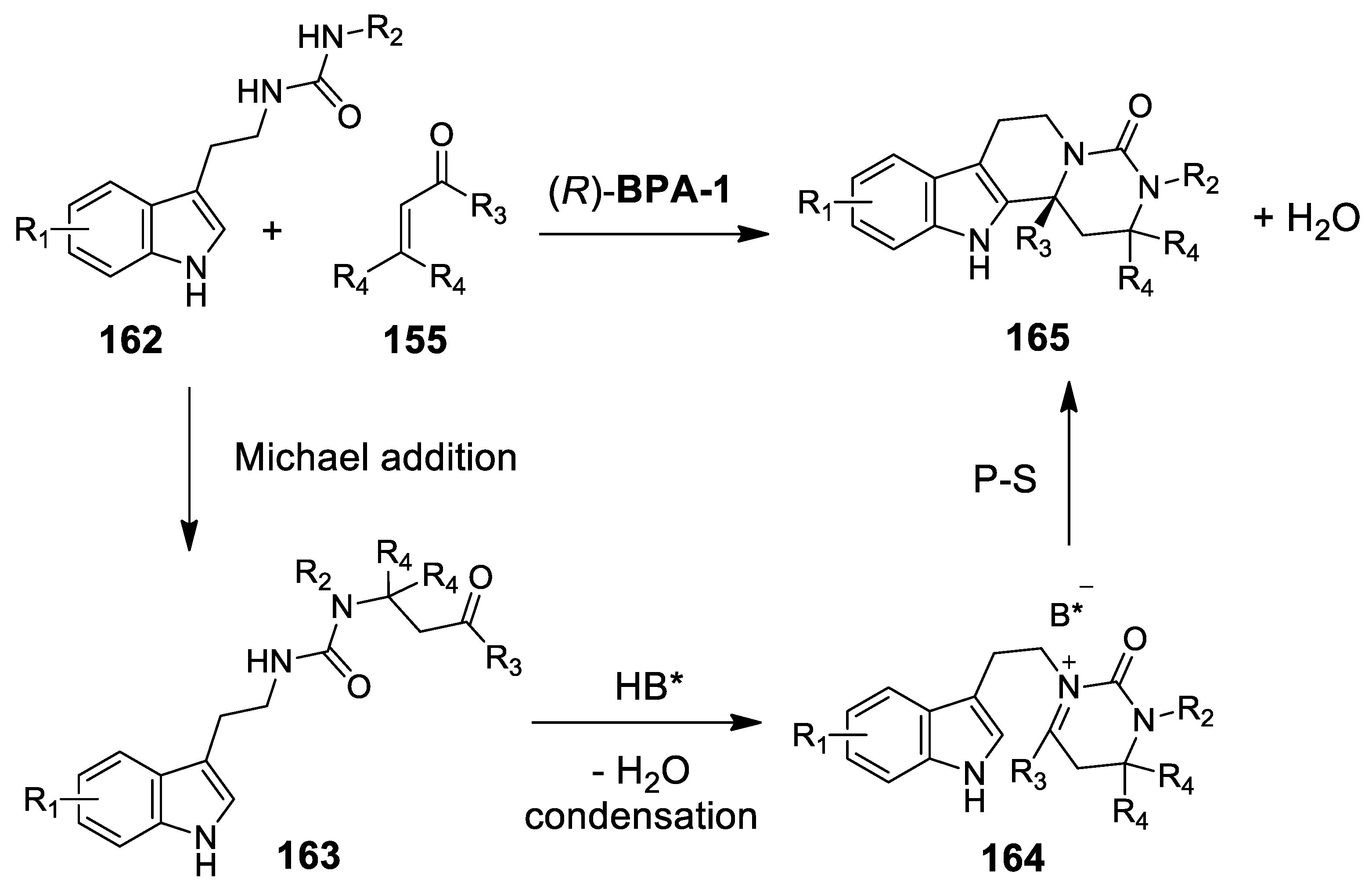Molecules 25 00414 sch048