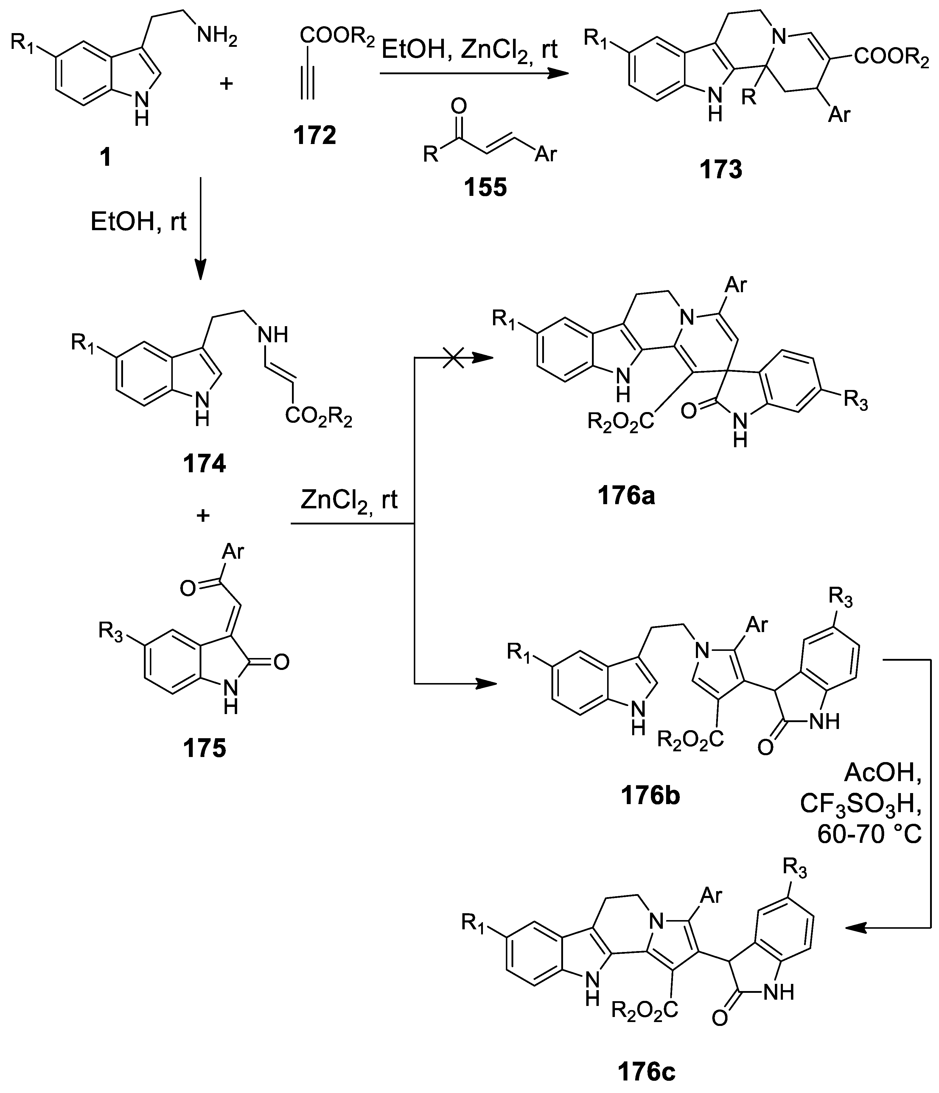Molecules 25 00414 sch050