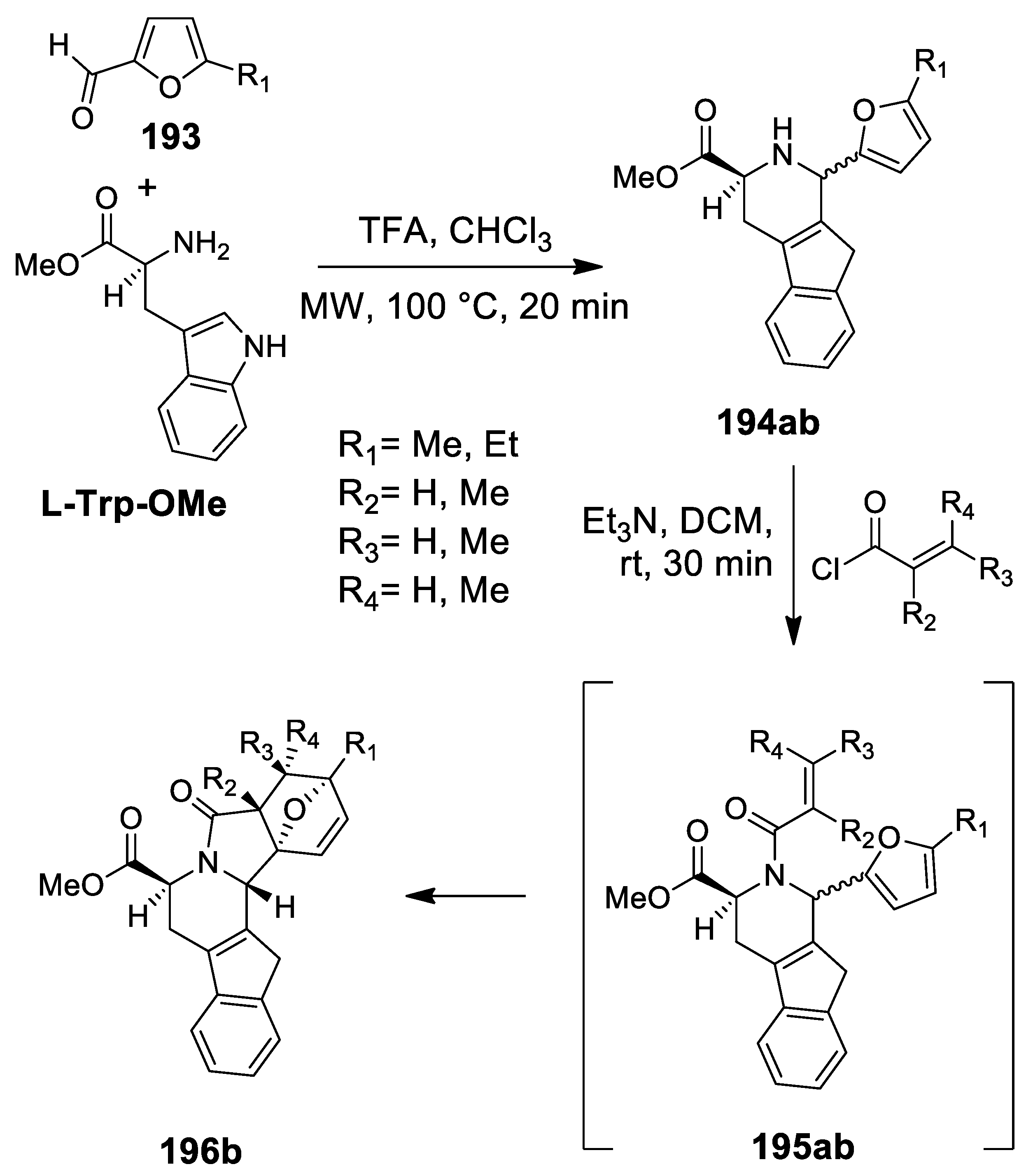 Molecules 25 00414 sch057