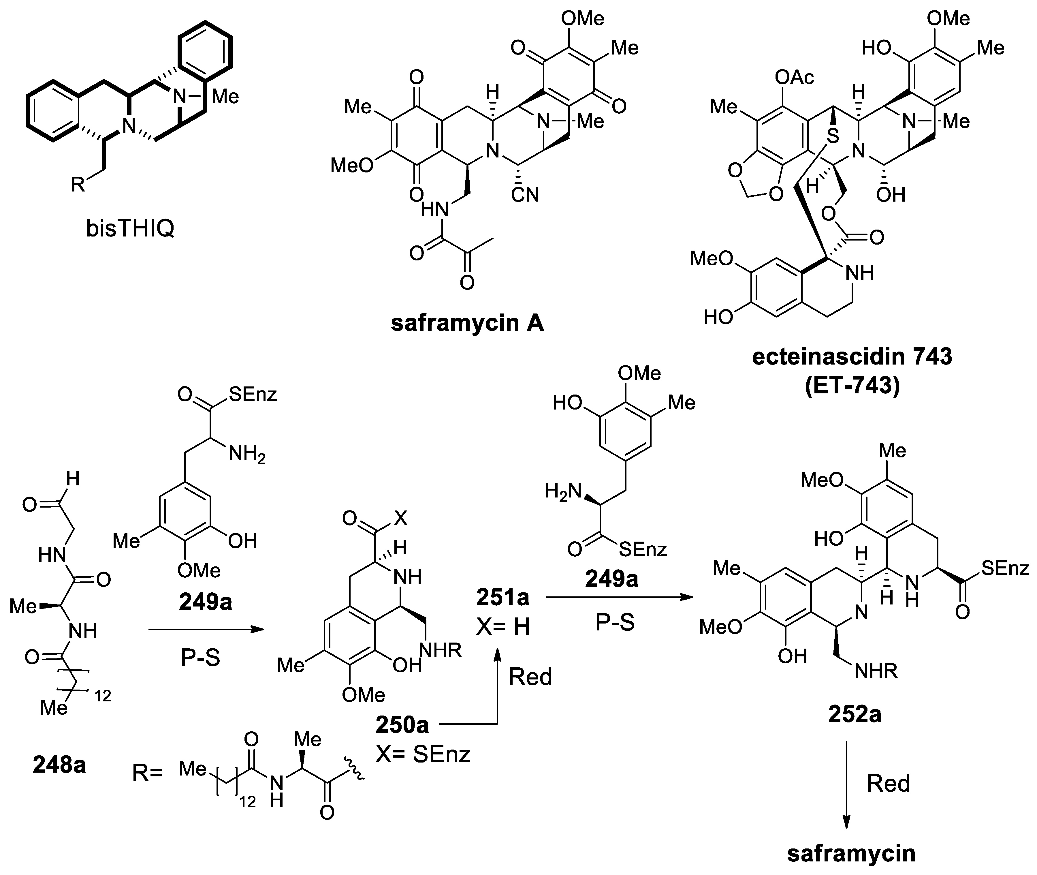 Molecules 25 00414 sch074
