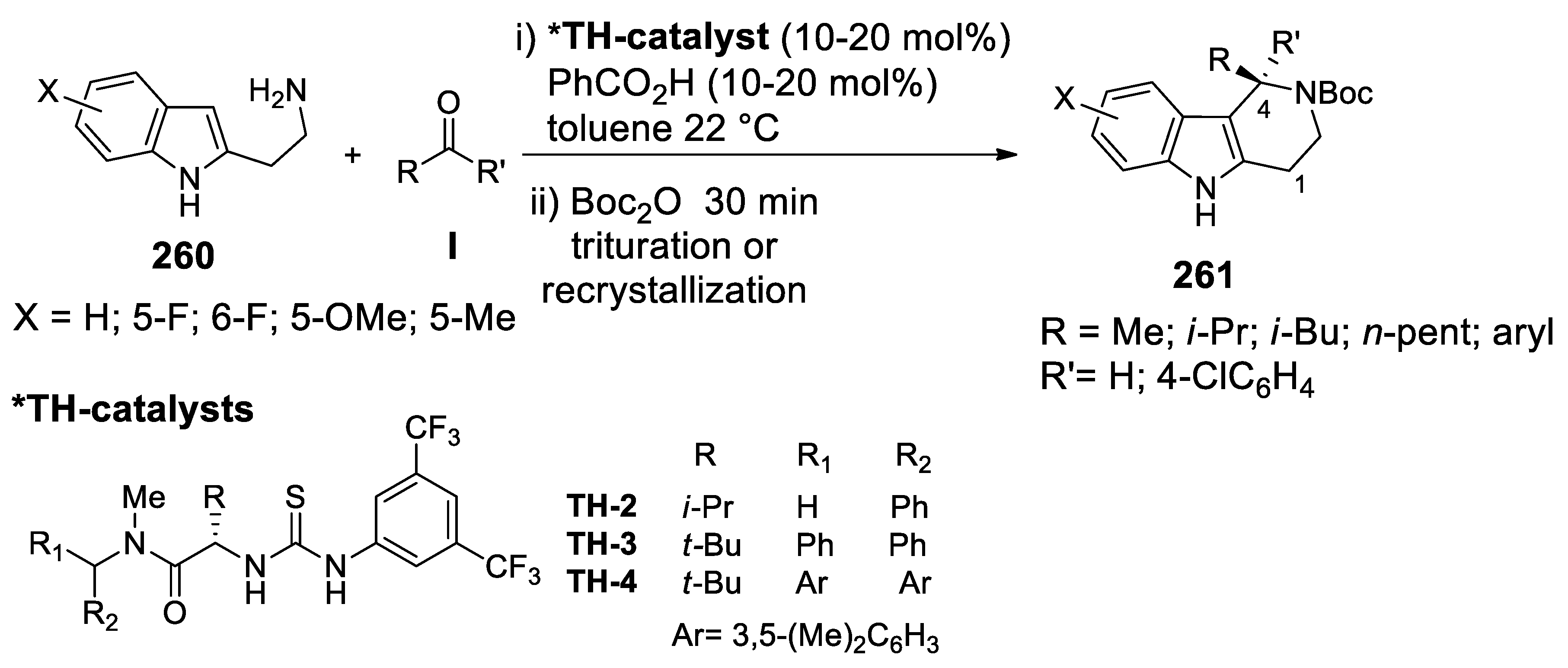 Molecules 25 00414 sch081