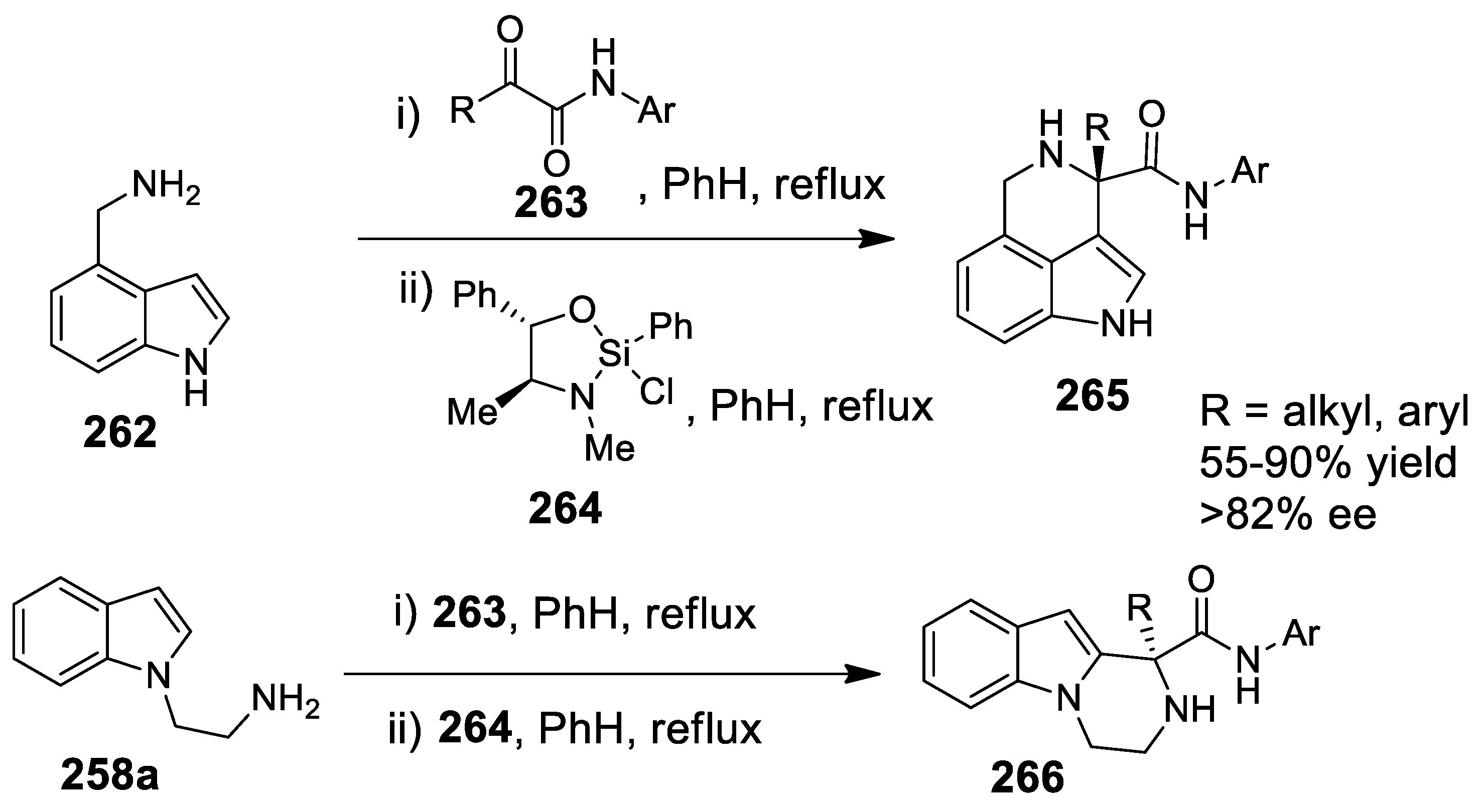 Molecules 25 00414 sch082