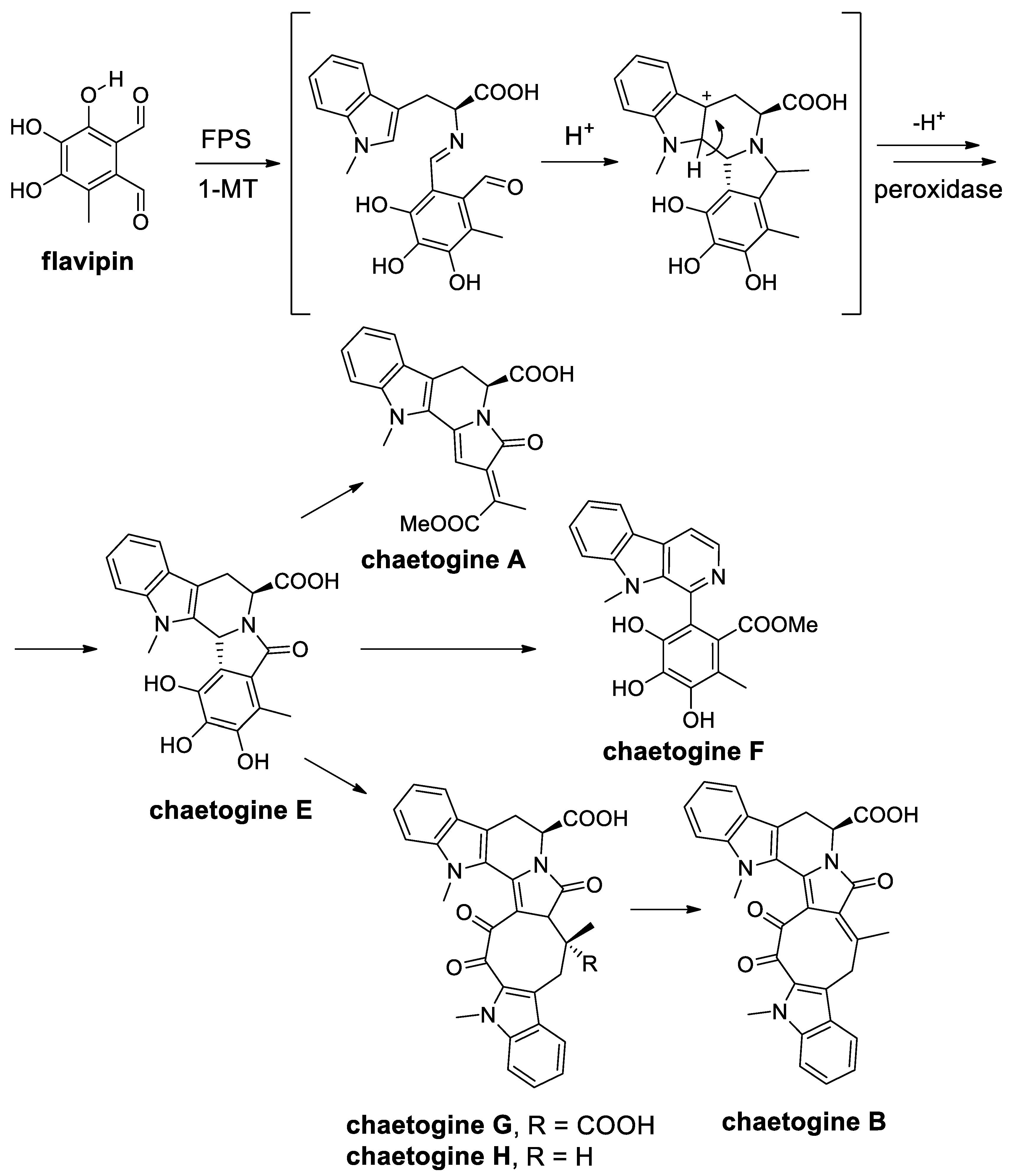 Molecules 25 00414 sch086