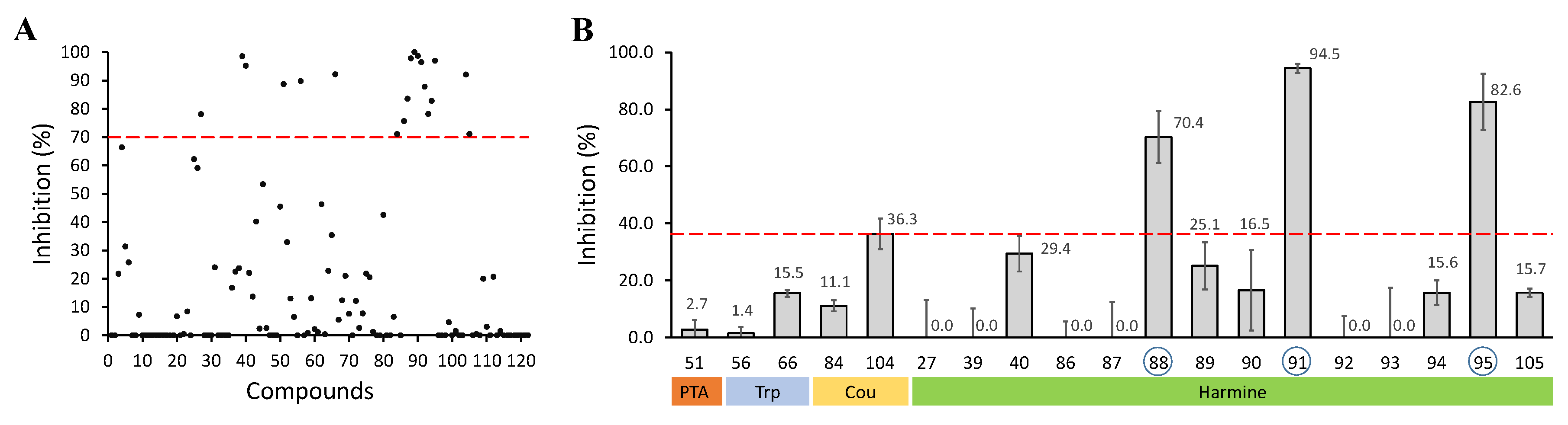 Molecules 25 00415 g001