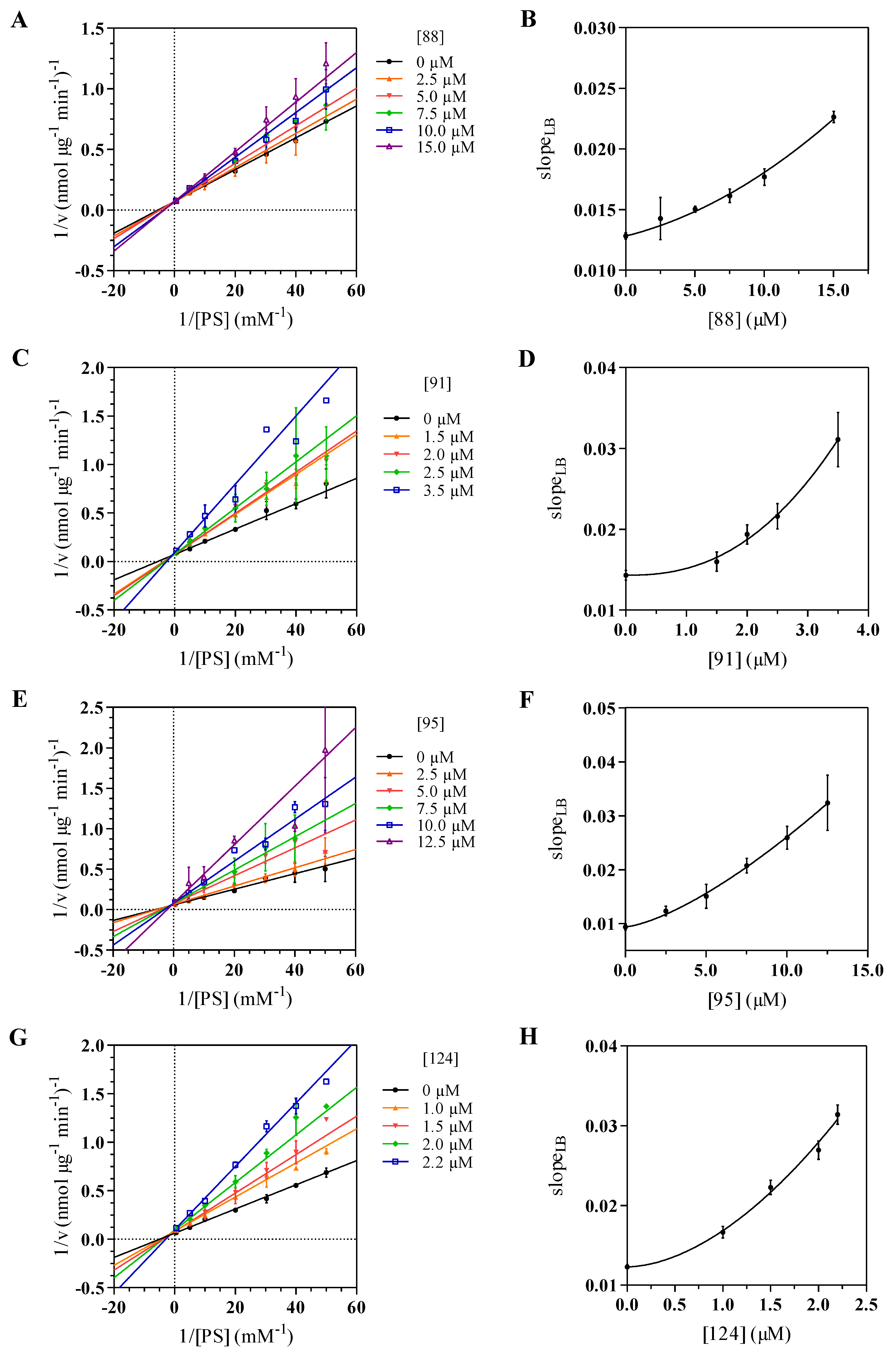 Molecules 25 00415 g003