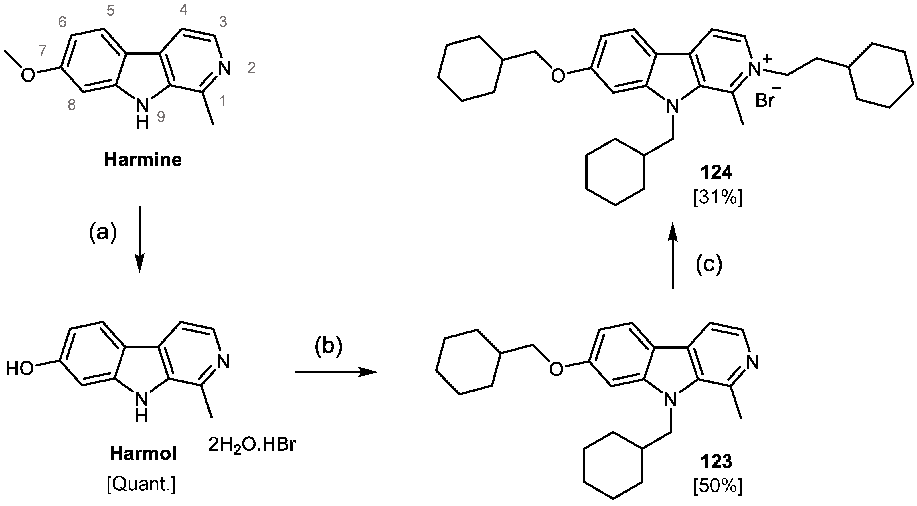Molecules 25 00415 sch001