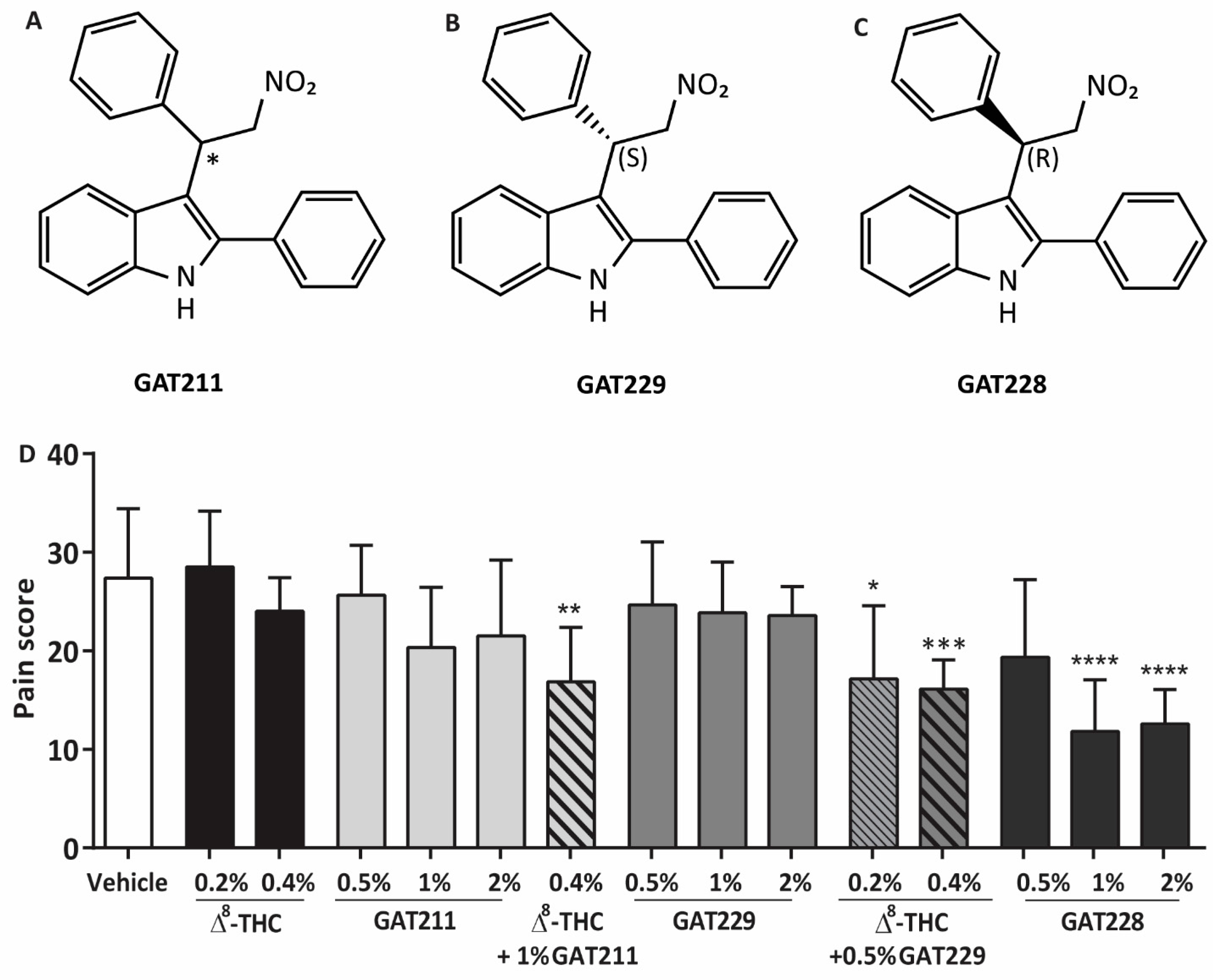 Molecules 25 00417 g001