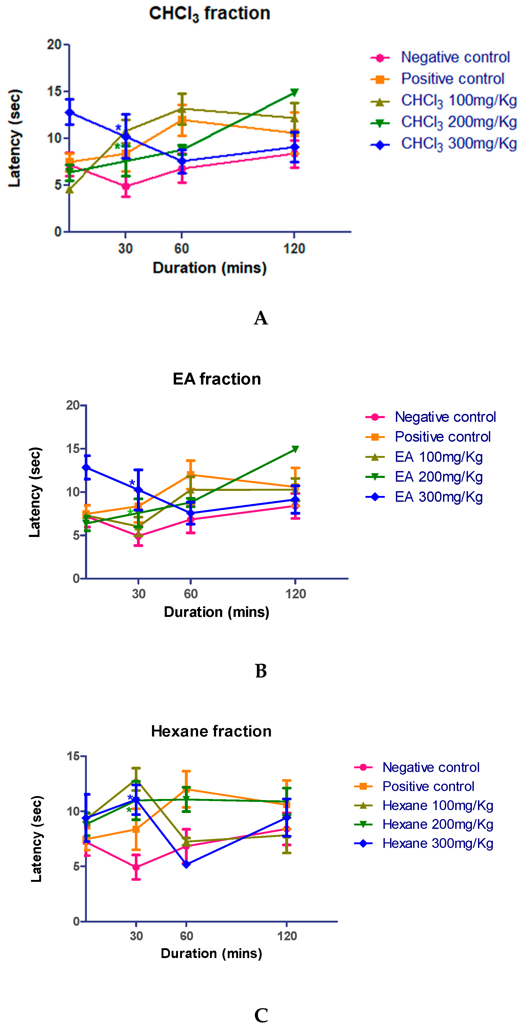 Molecules 25 00418 g002
