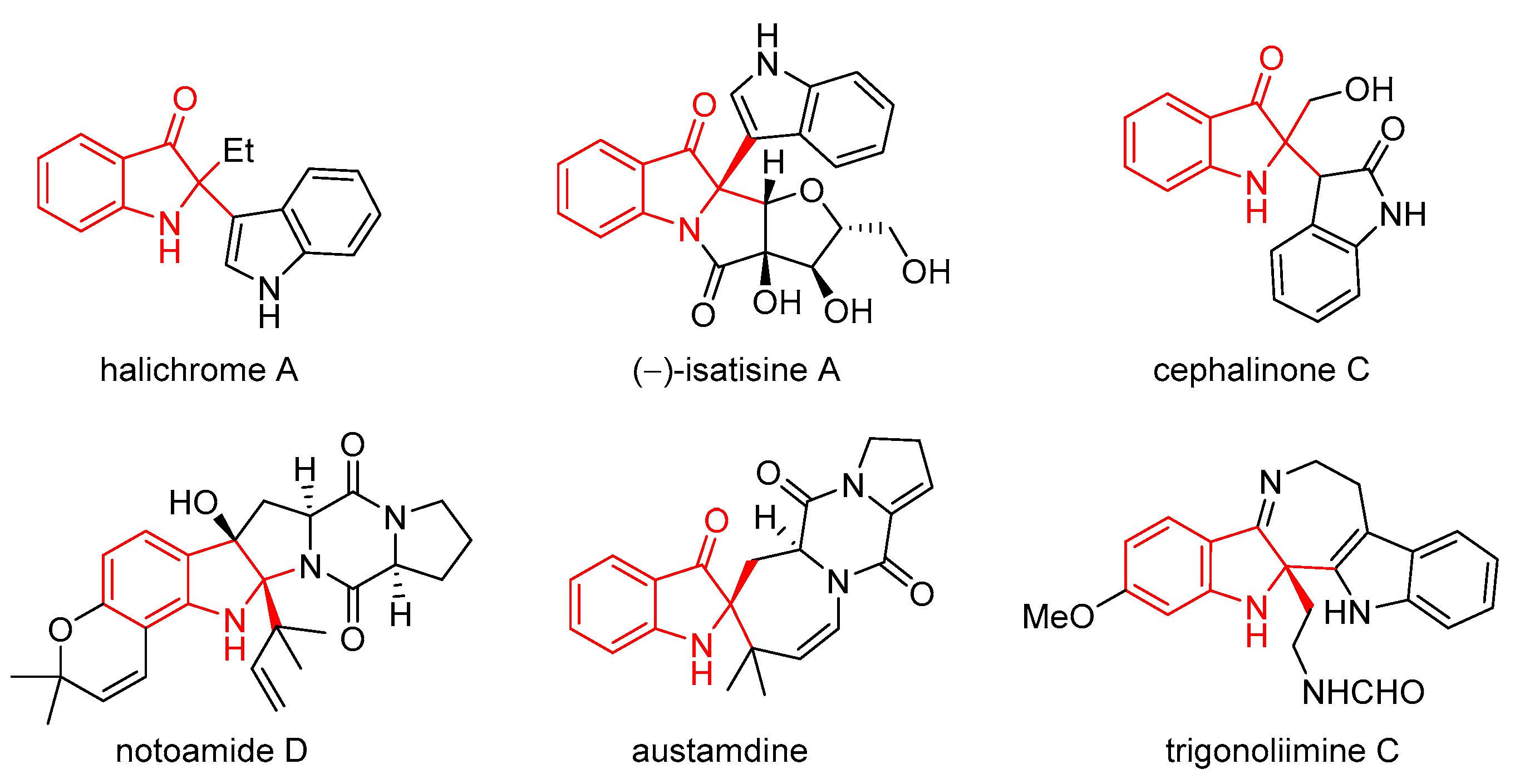 Molecules 25 00419 g001