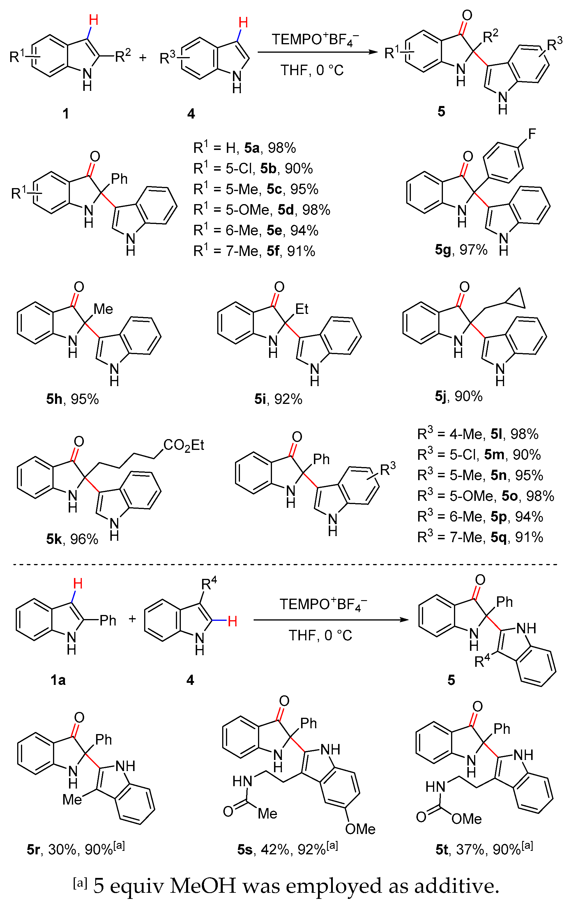 Molecules 25 00419 g004