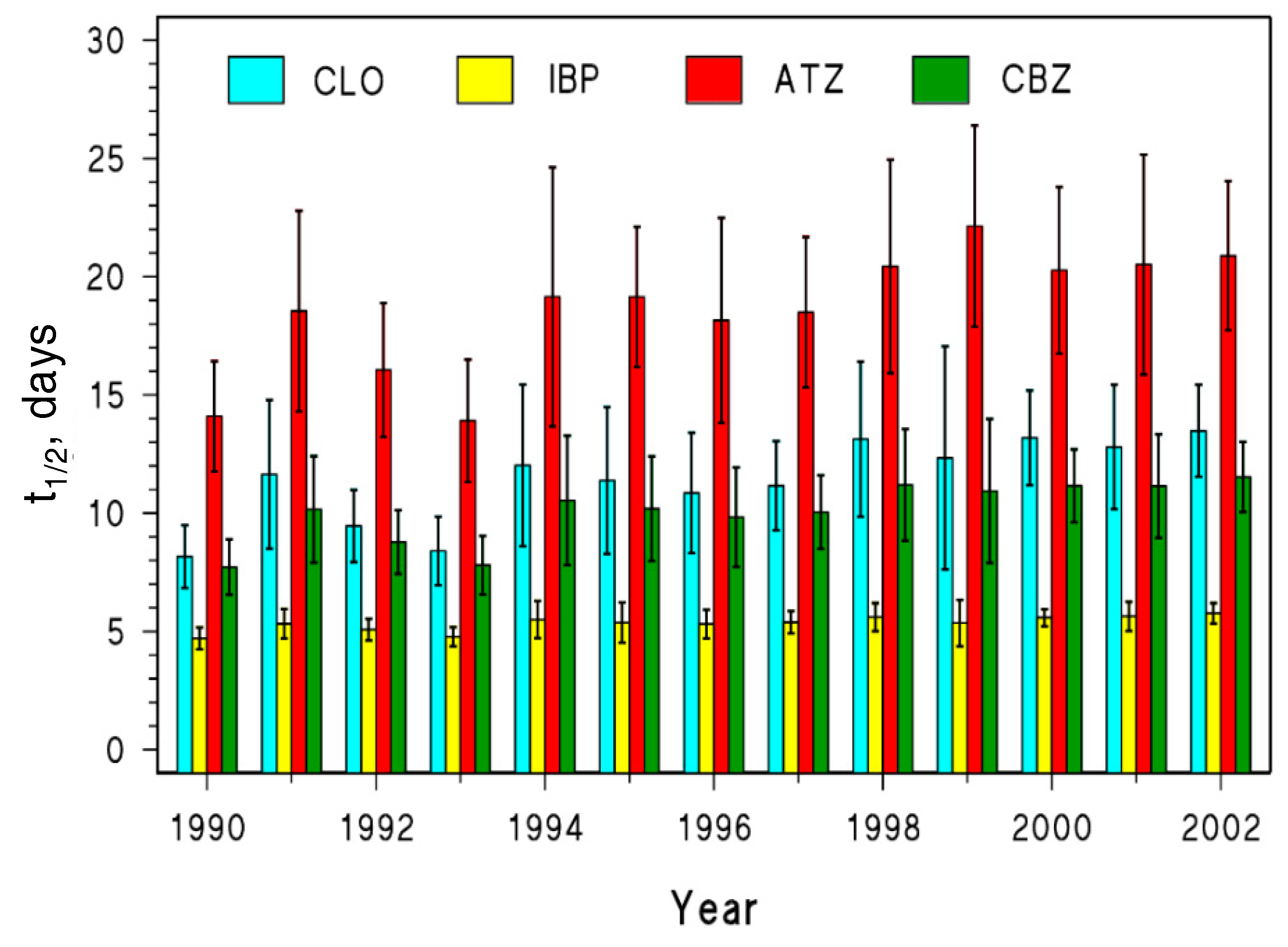 Molecules 25 00424 g005