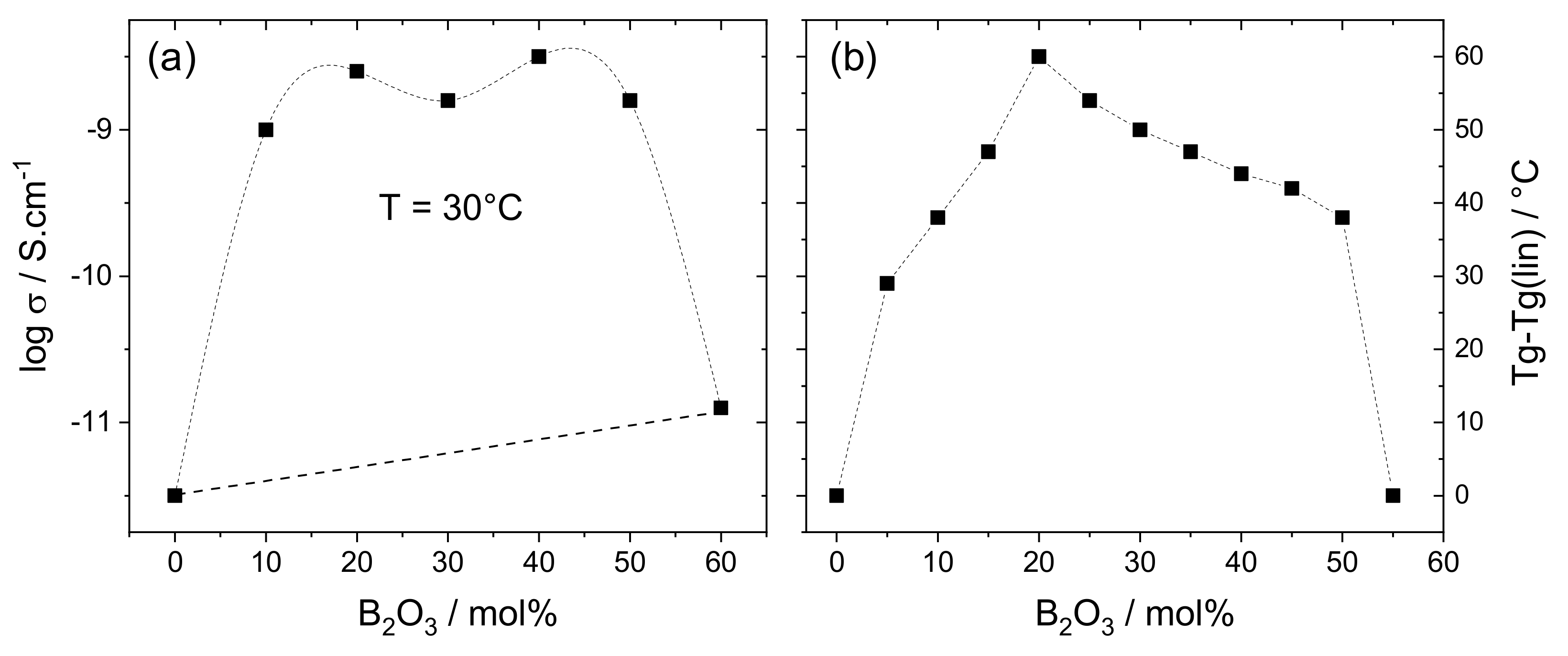 Molecules 25 00428 g001