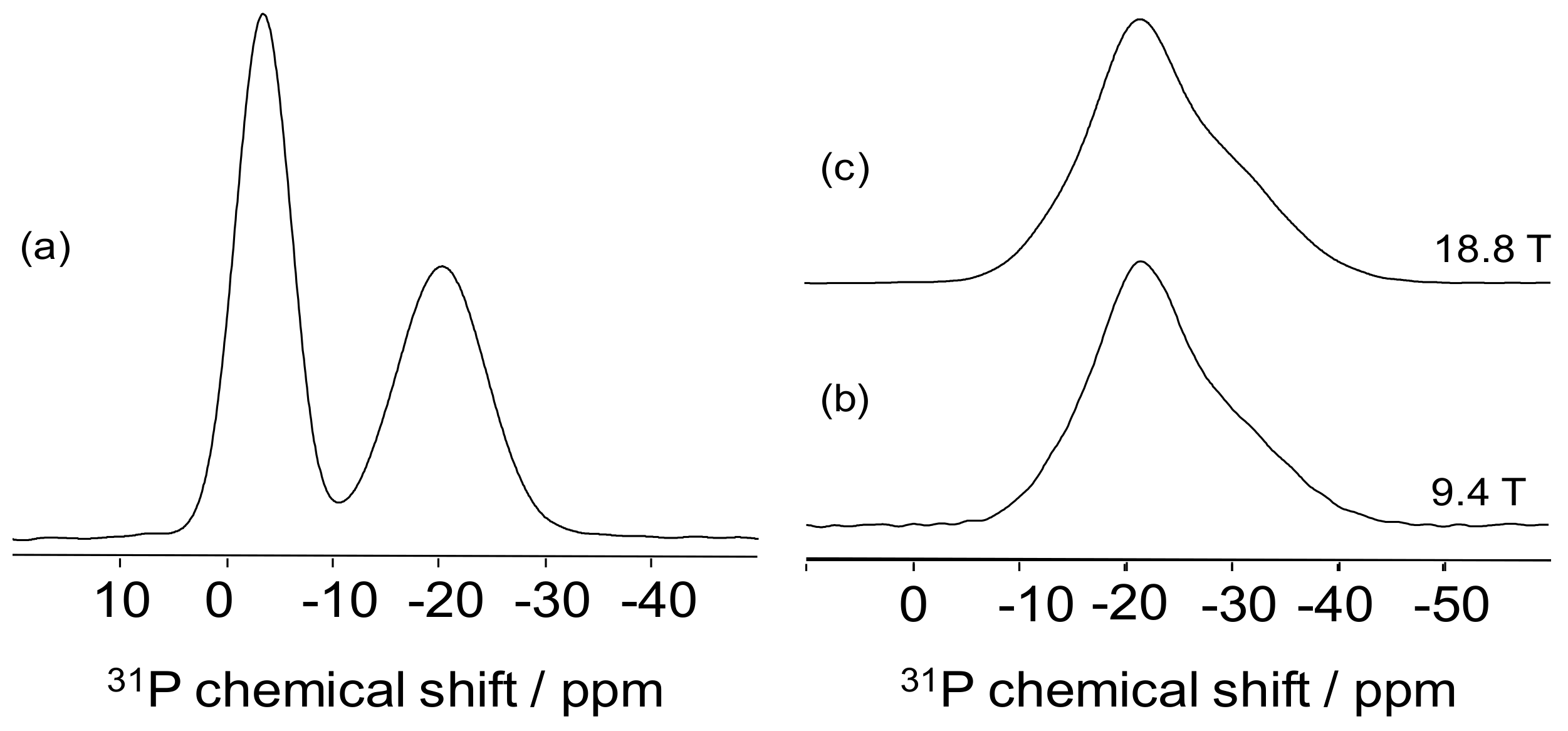 Molecules 25 00428 g005