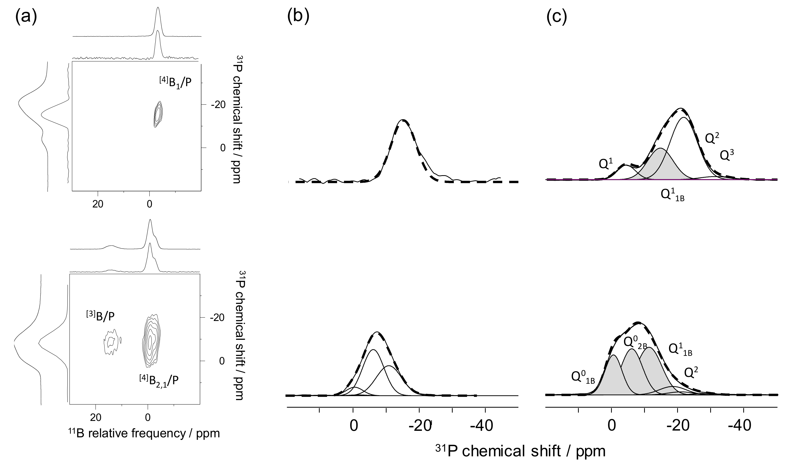 Molecules 25 00428 g009