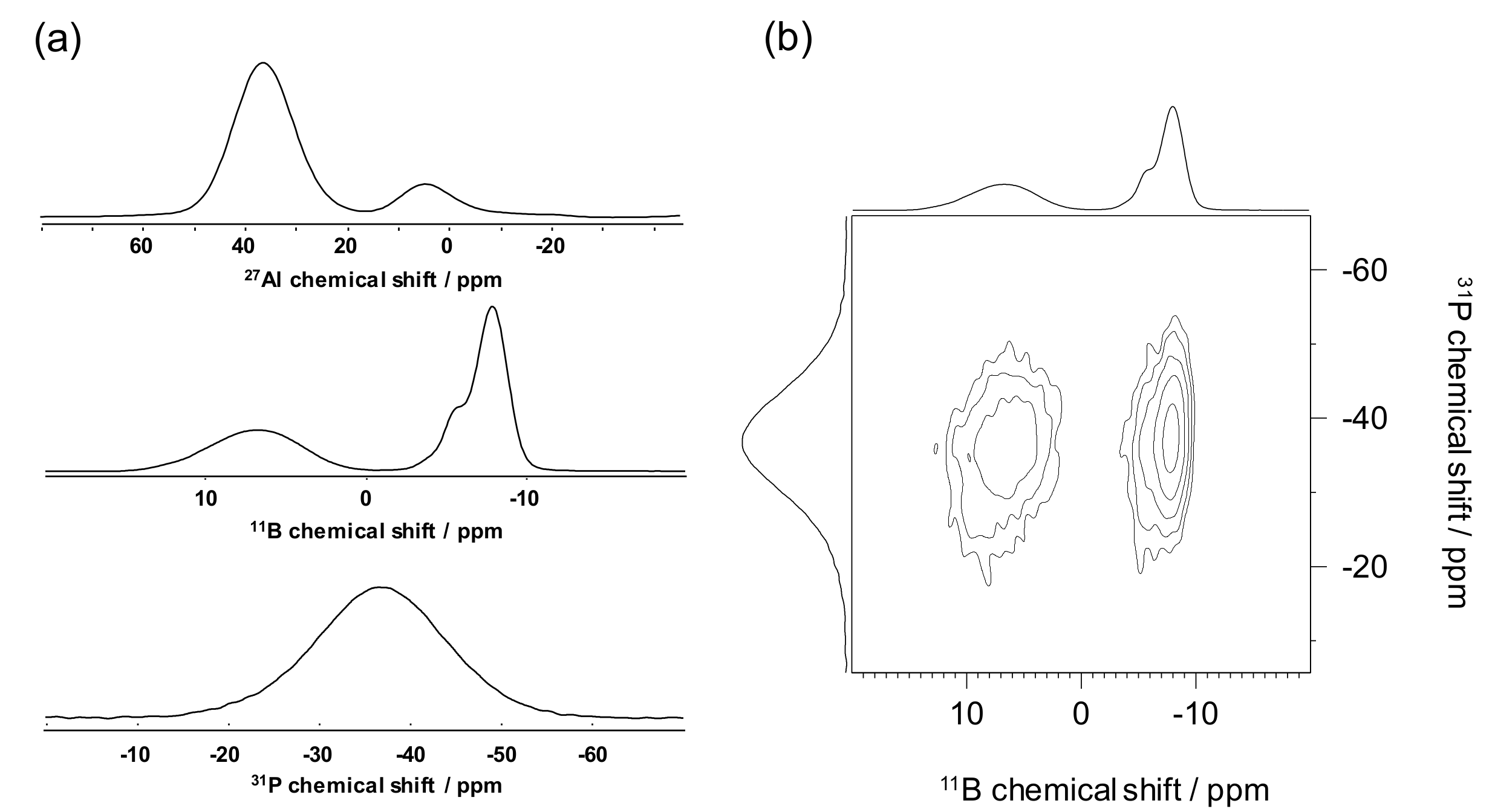 Molecules 25 00428 g010