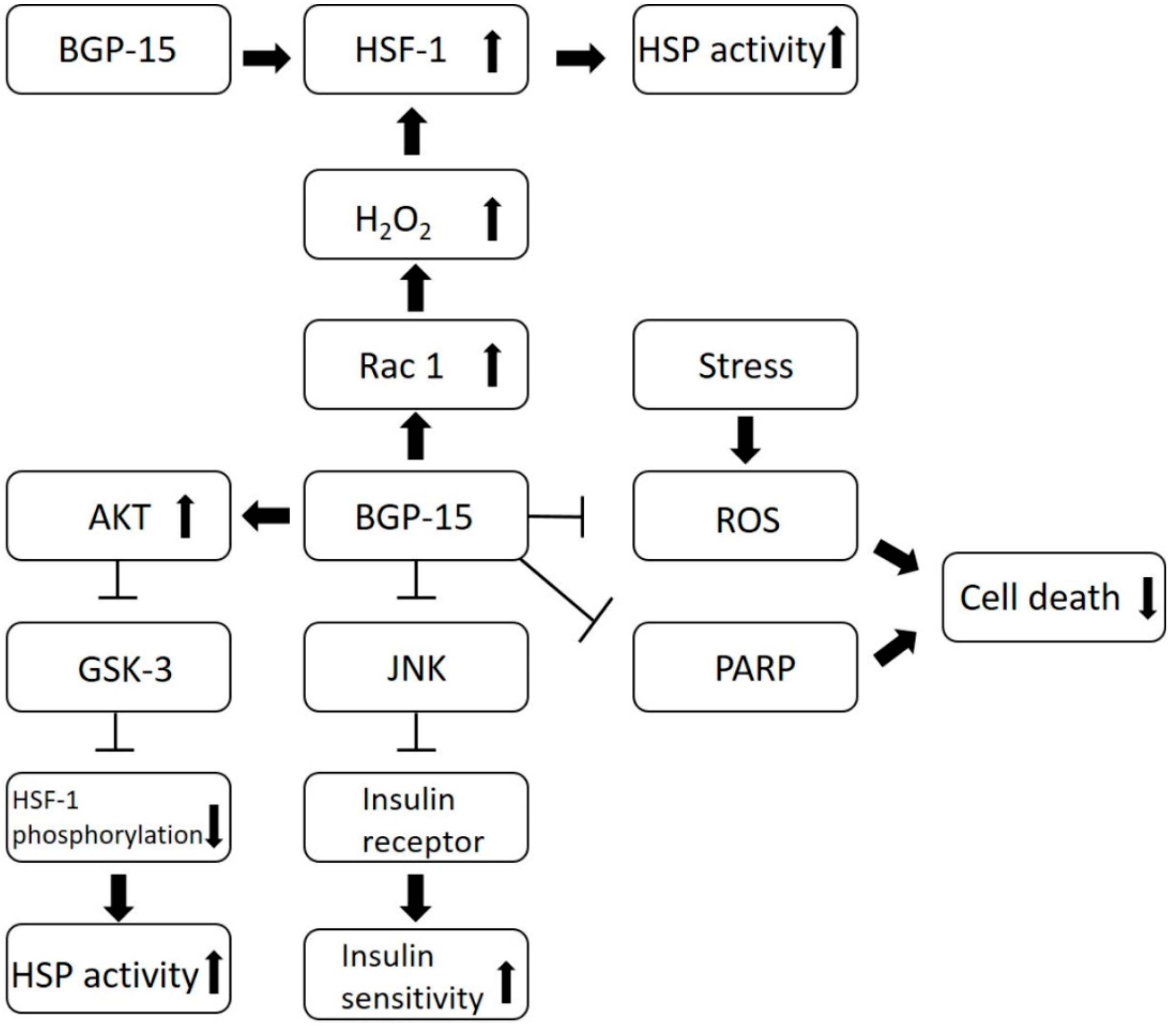 Molecules 25 00429 g002
