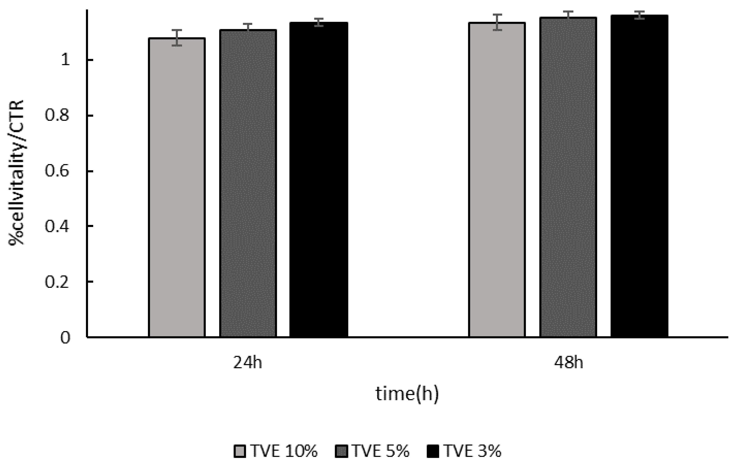 Molecules 25 00431 g001