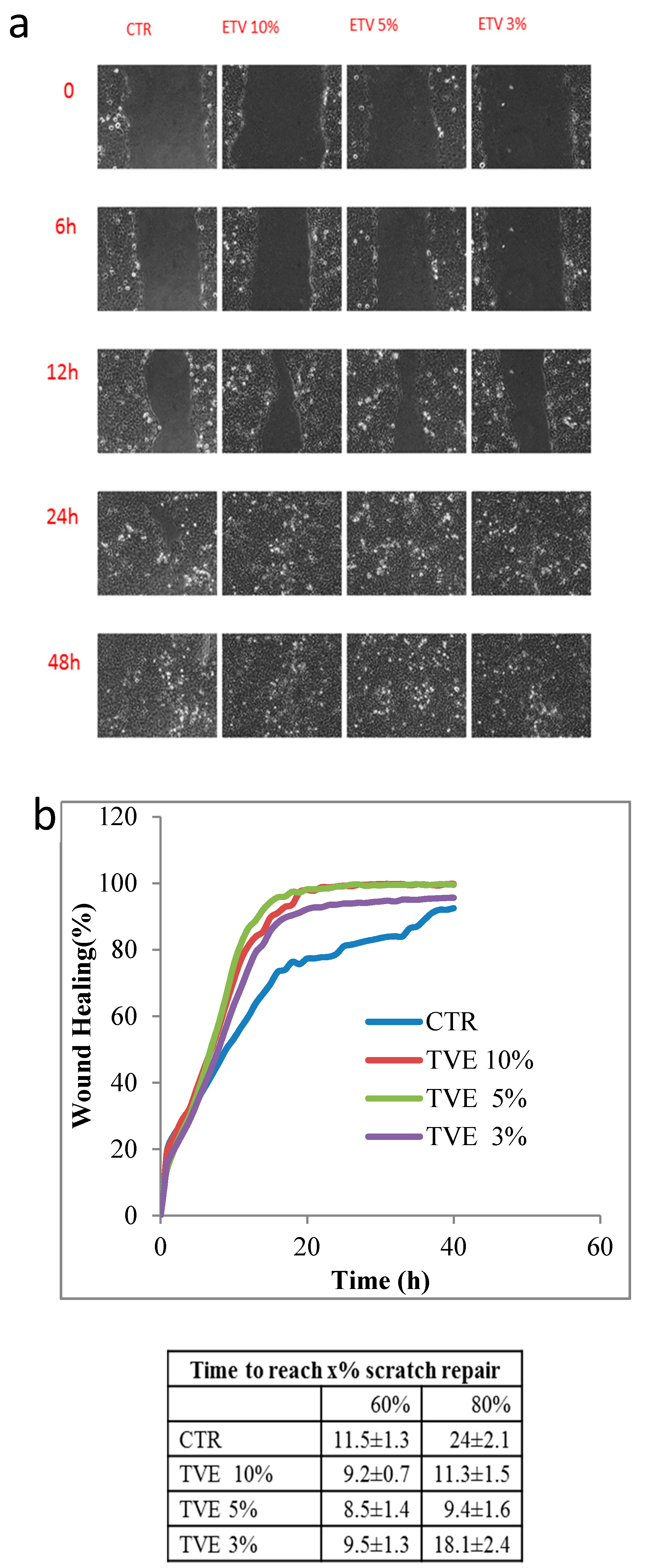 Molecules 25 00431 g002
