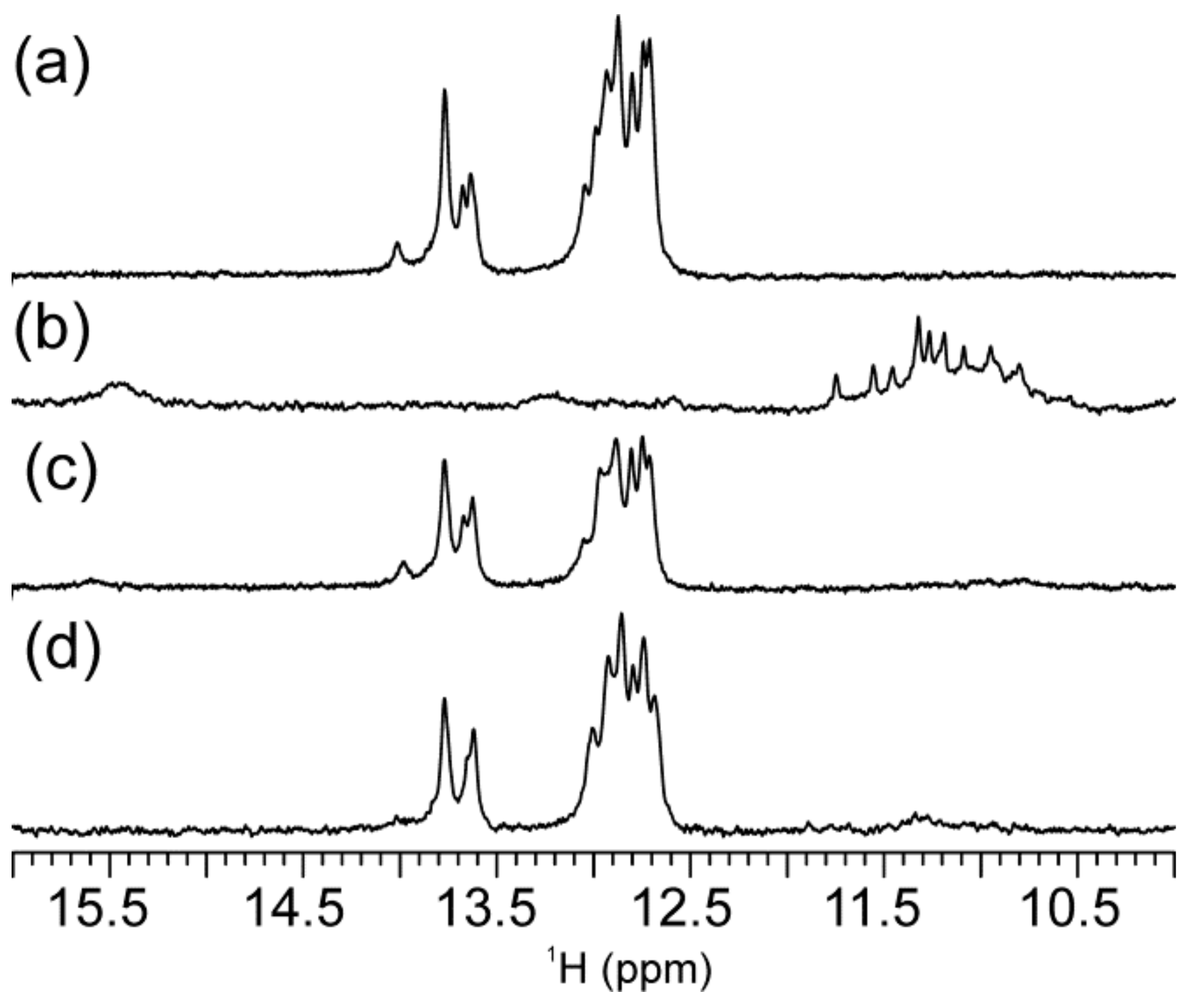 Molecules 25 00434 g005 Molecules 25 00434 g005