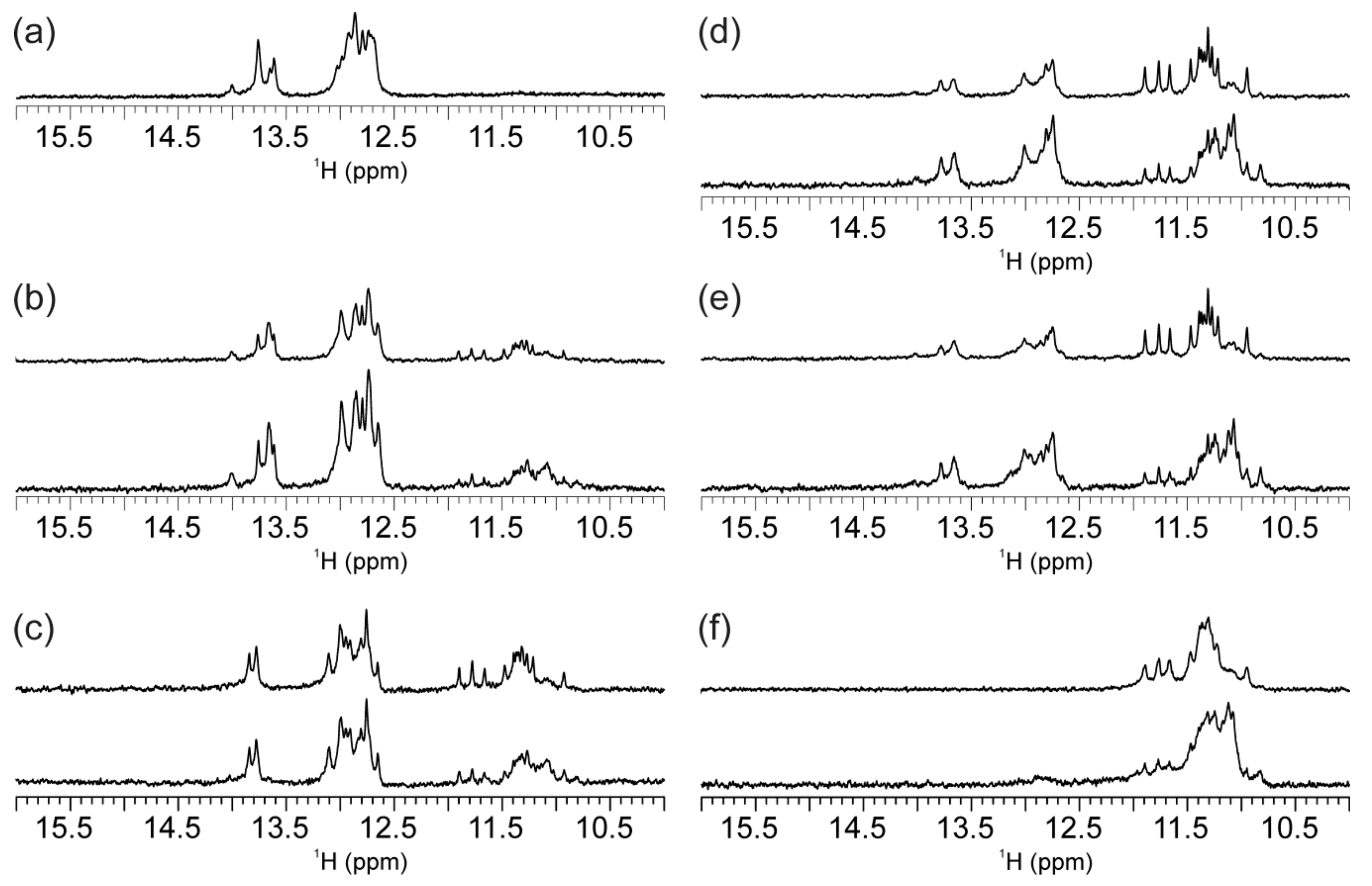 Molecules 25 00434 g006 Molecules 25 00434 g006