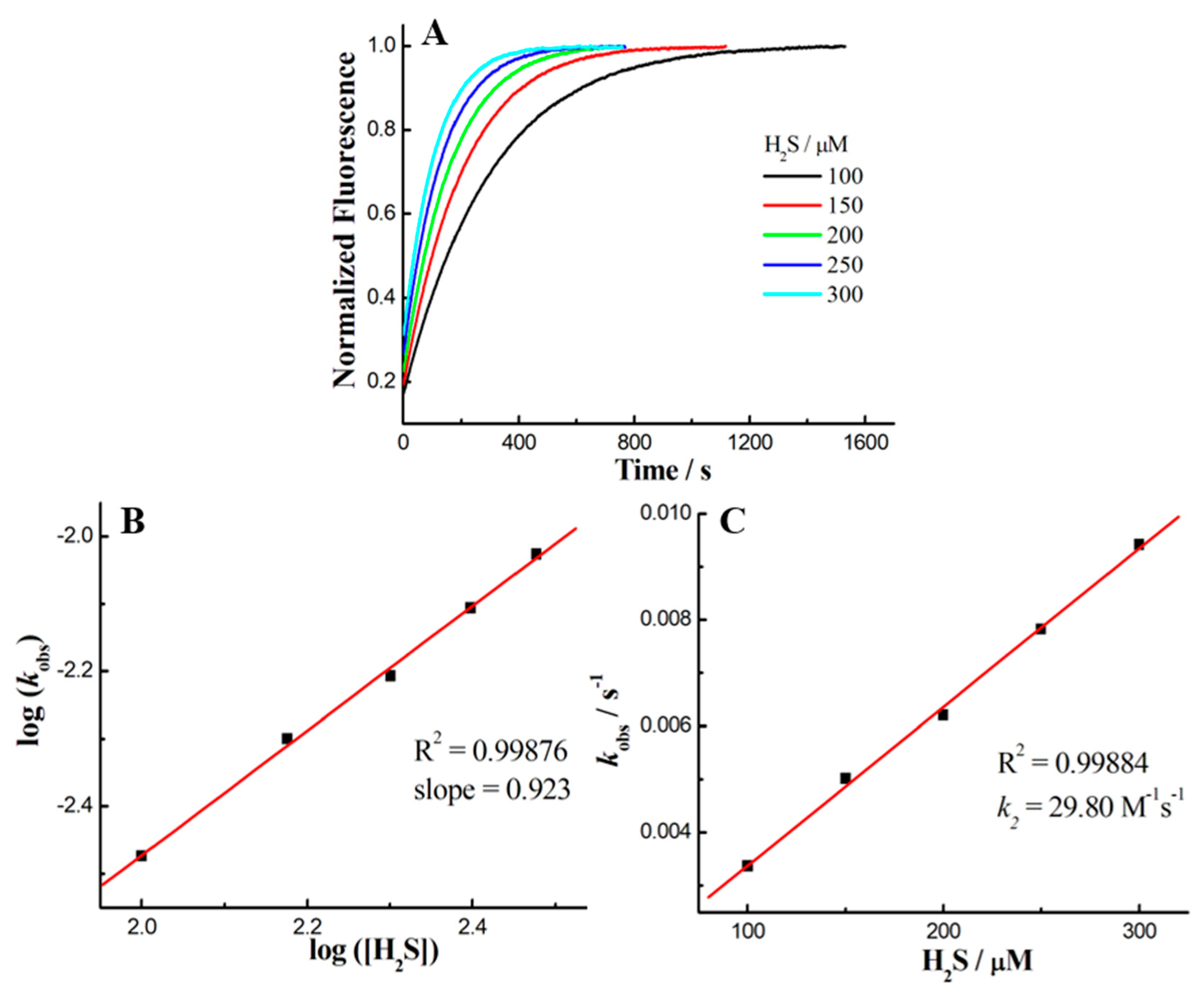 Molecules 25 00437 g002